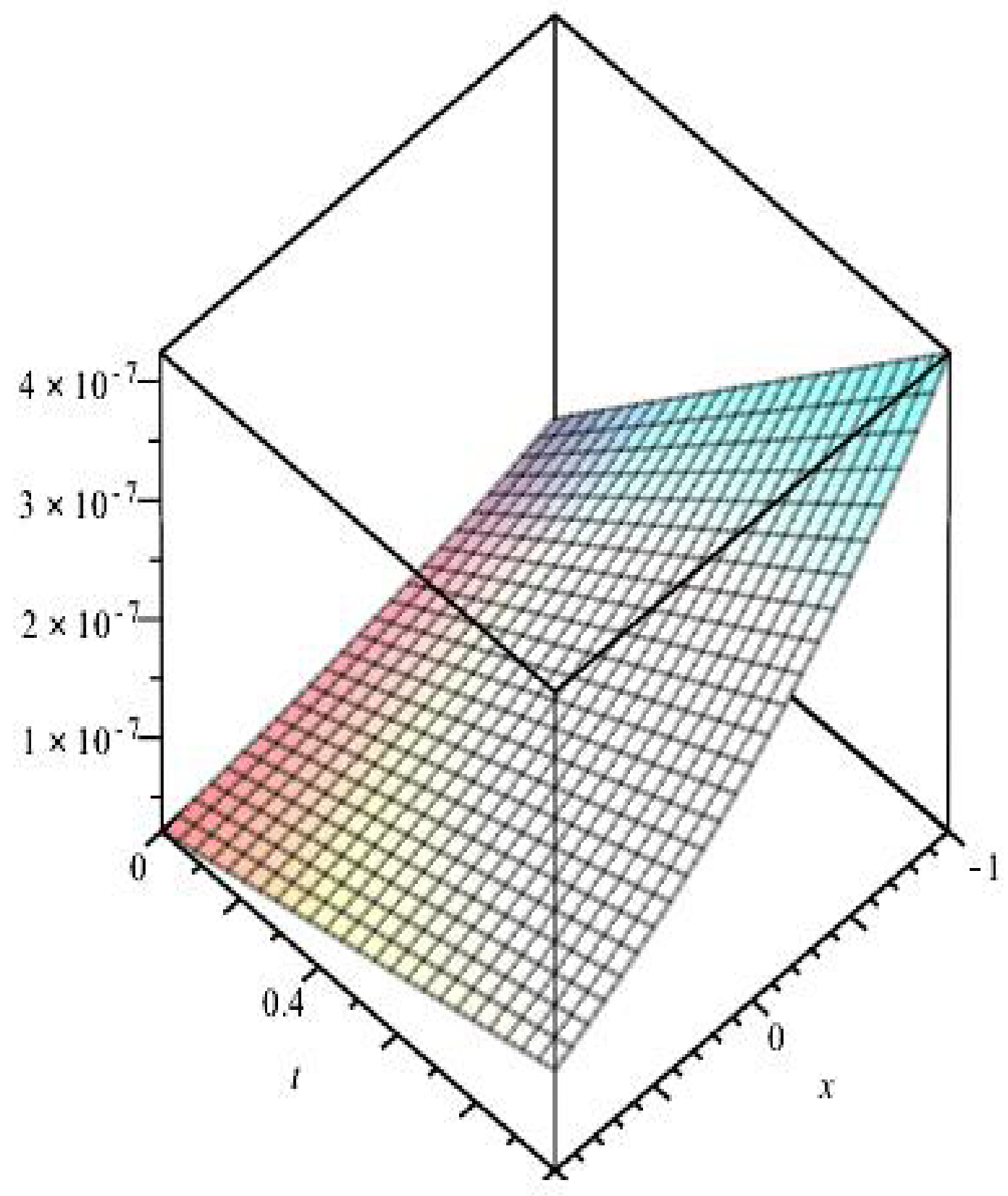 Mathematics 11 02045 g018