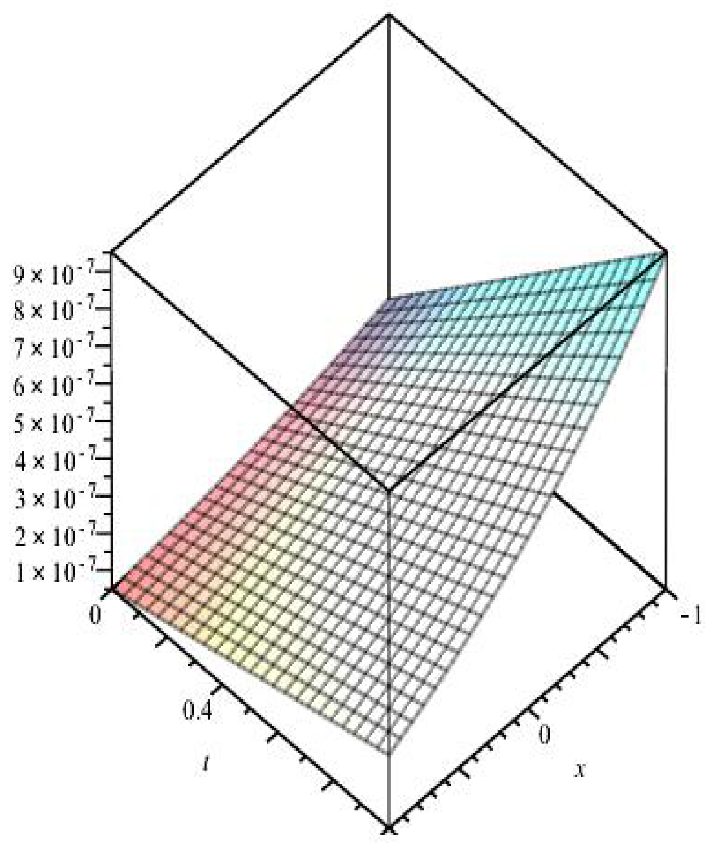 Mathematics 11 02045 g023