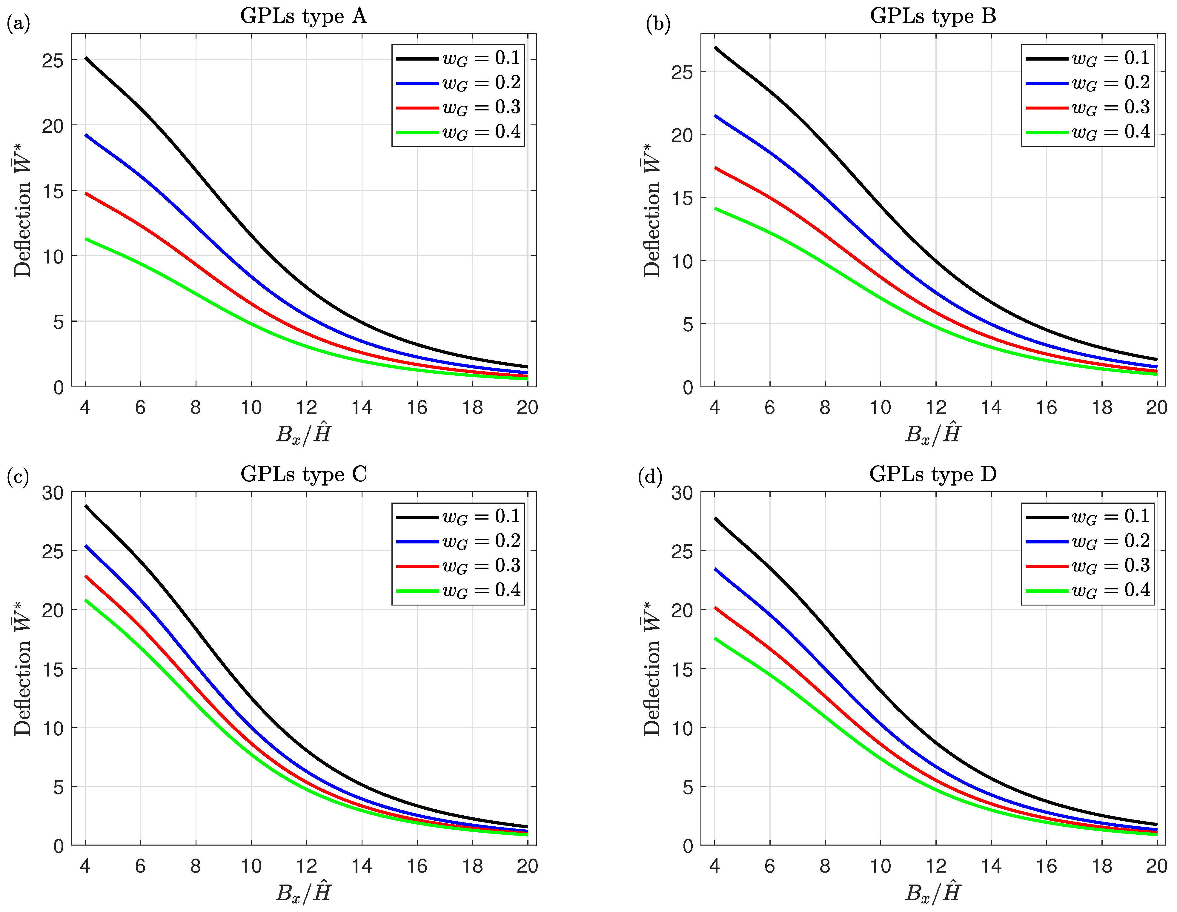 Mathematics 11 02046 g003 Mathematics 11 02046 g003