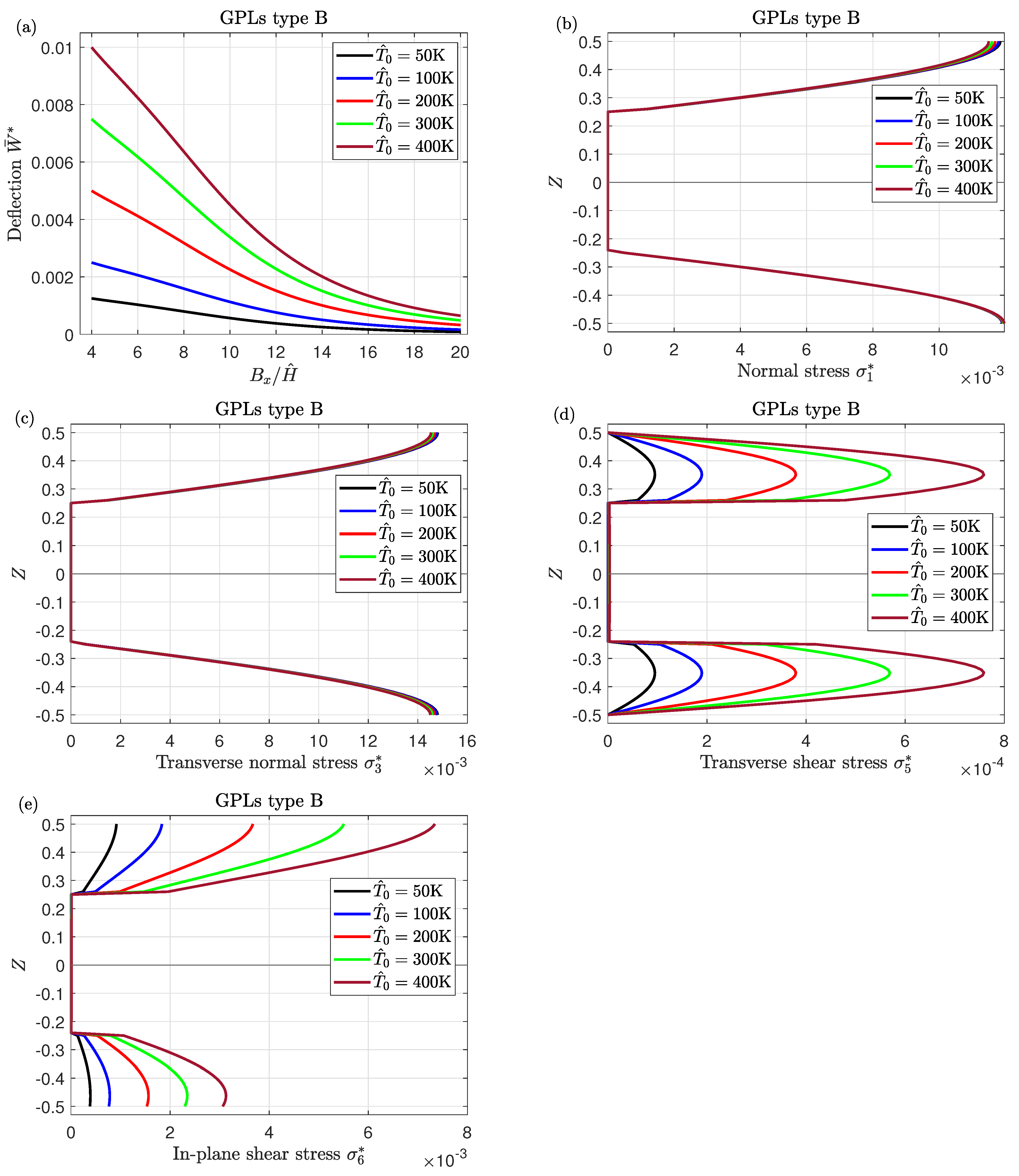 Mathematics 11 02046 g008 Mathematics 11 02046 g008
