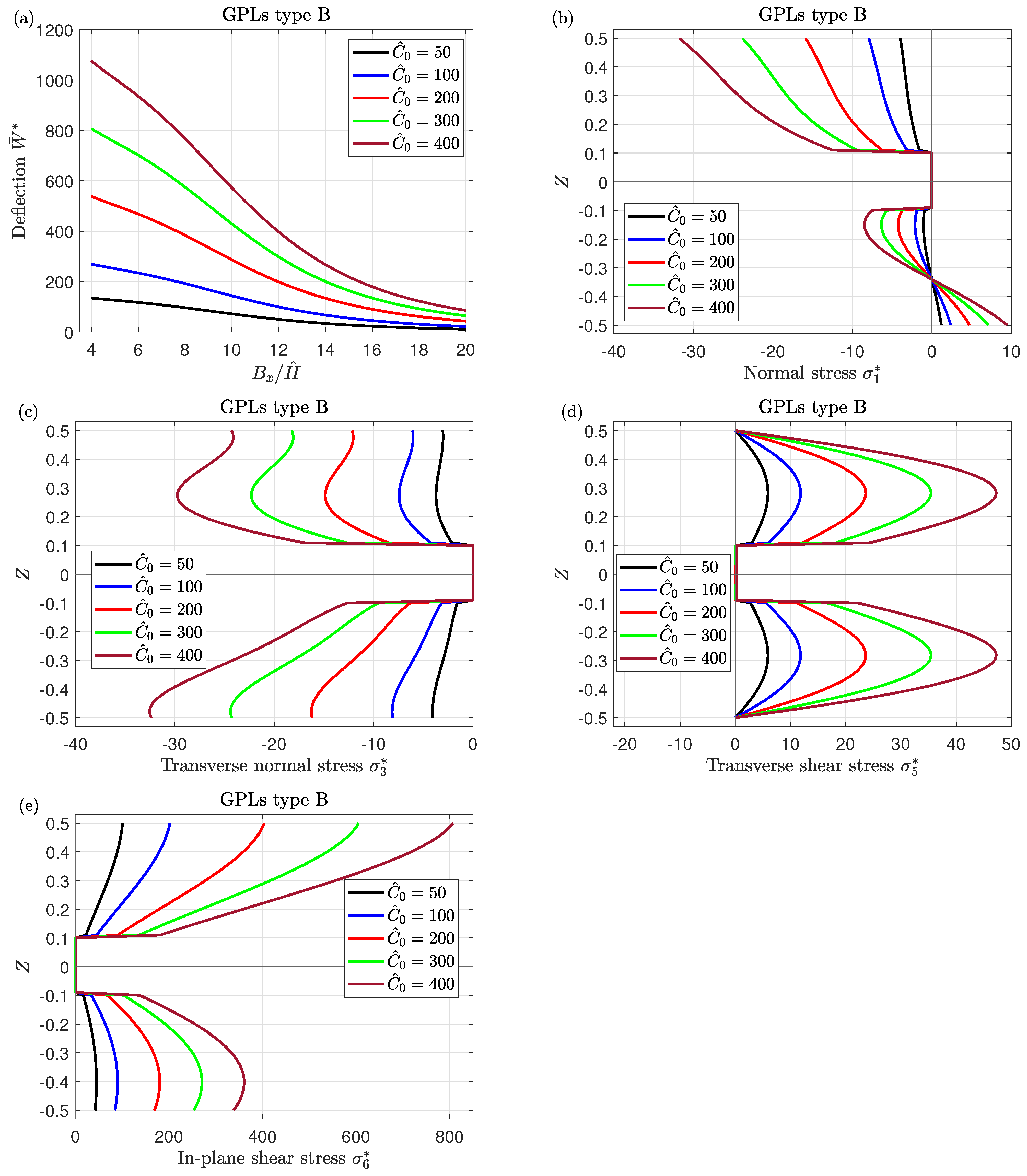 Mathematics 11 02046 g009 Mathematics 11 02046 g009