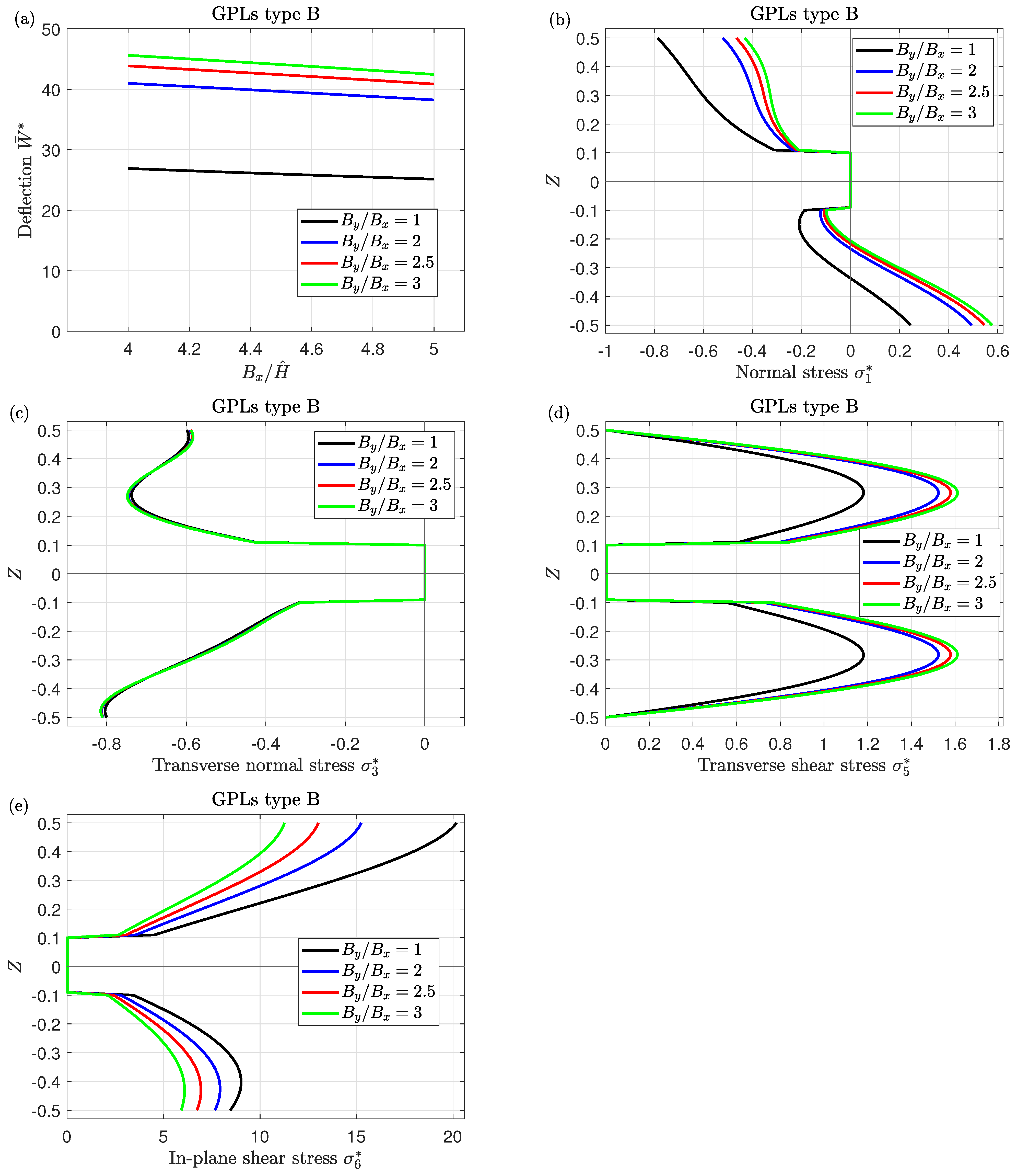 Mathematics 11 02046 g010 Mathematics 11 02046 g010