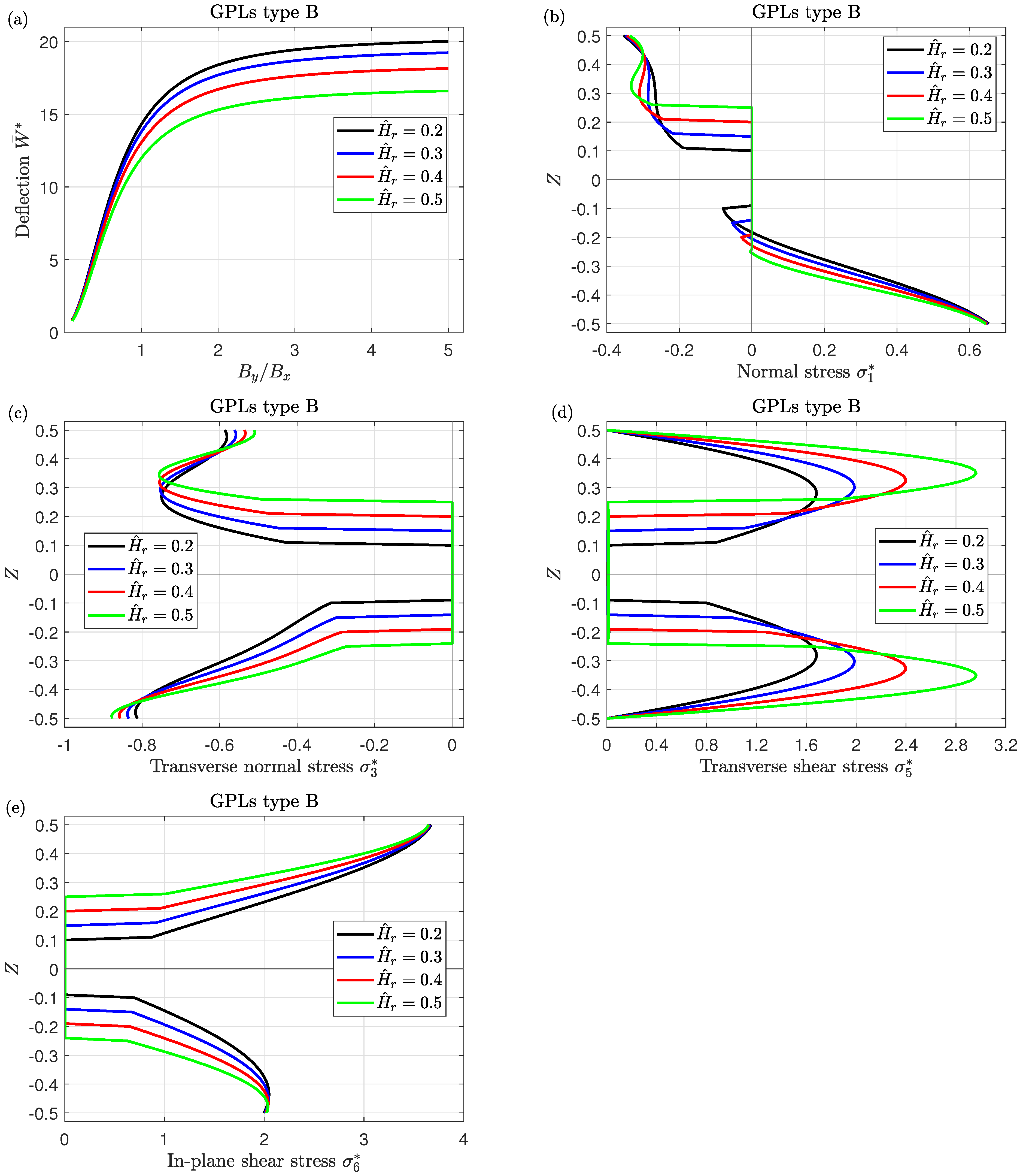 Mathematics 11 02046 g011 Mathematics 11 02046 g011