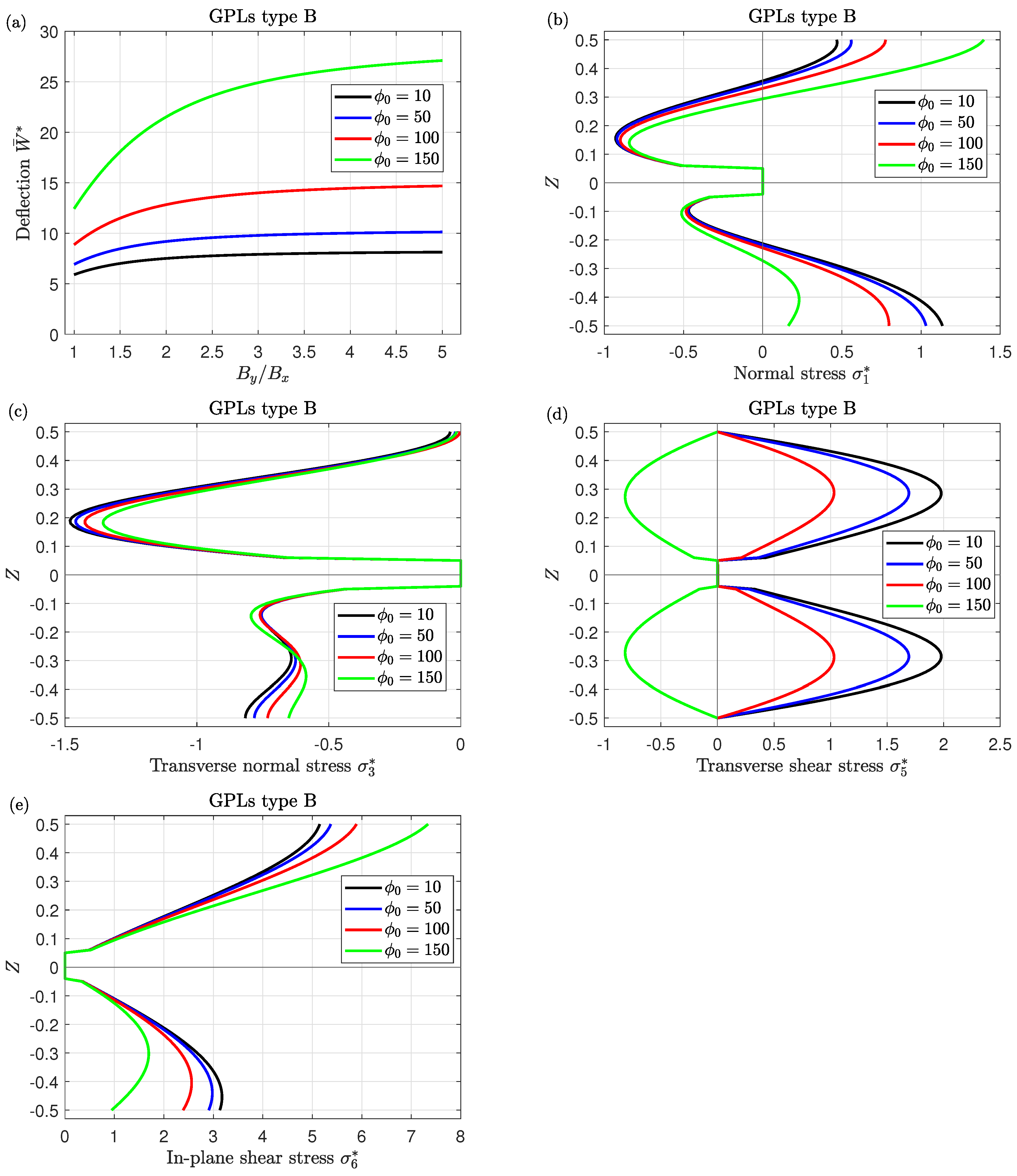 Mathematics 11 02046 g012 Mathematics 11 02046 g012