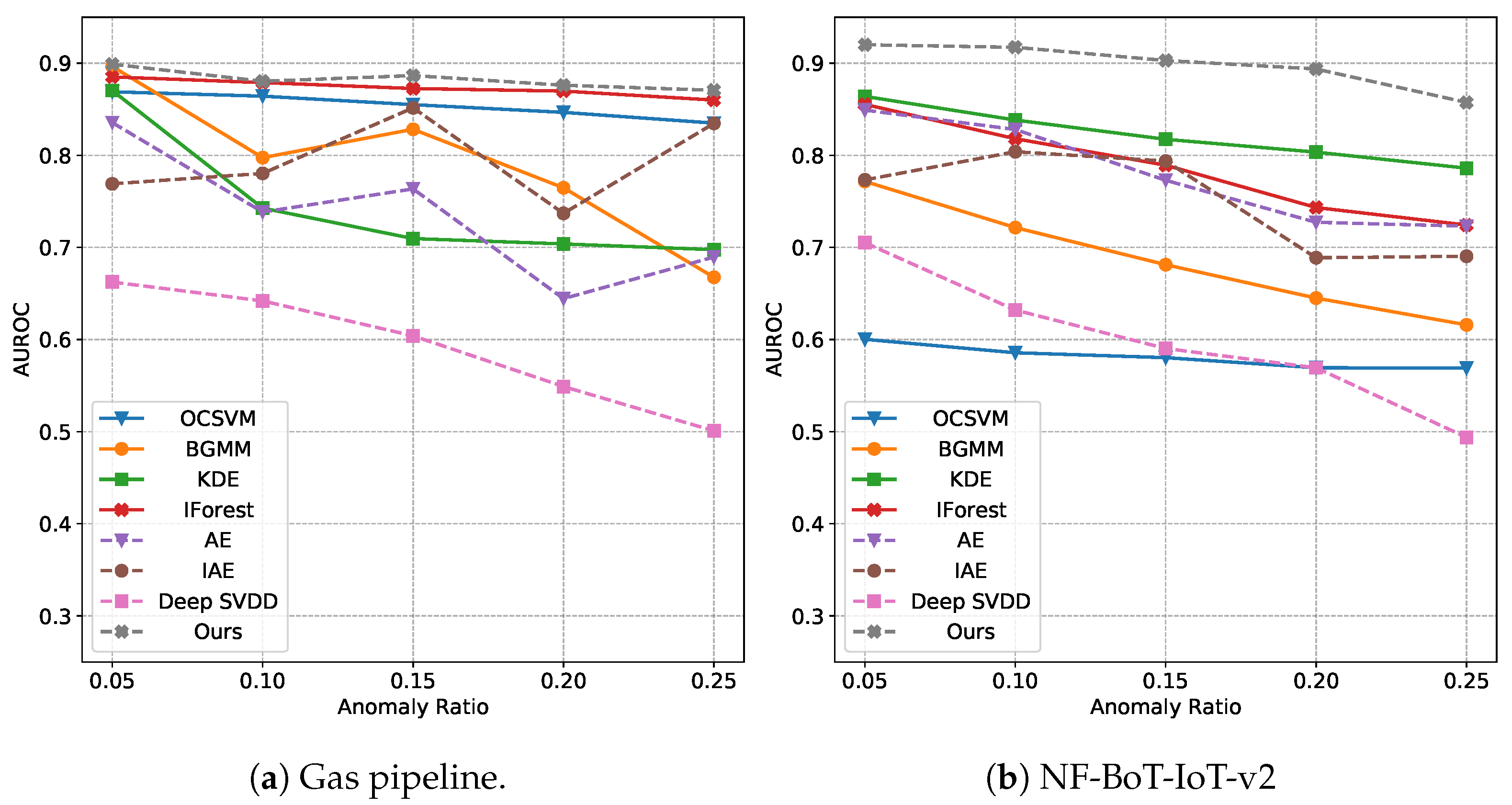 Mathematics 11 02048 g004 Mathematics 11 02048 g004