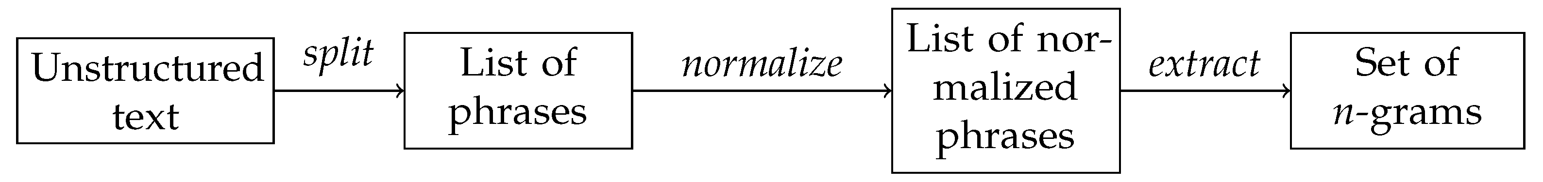Mathematics 11 02053 g002