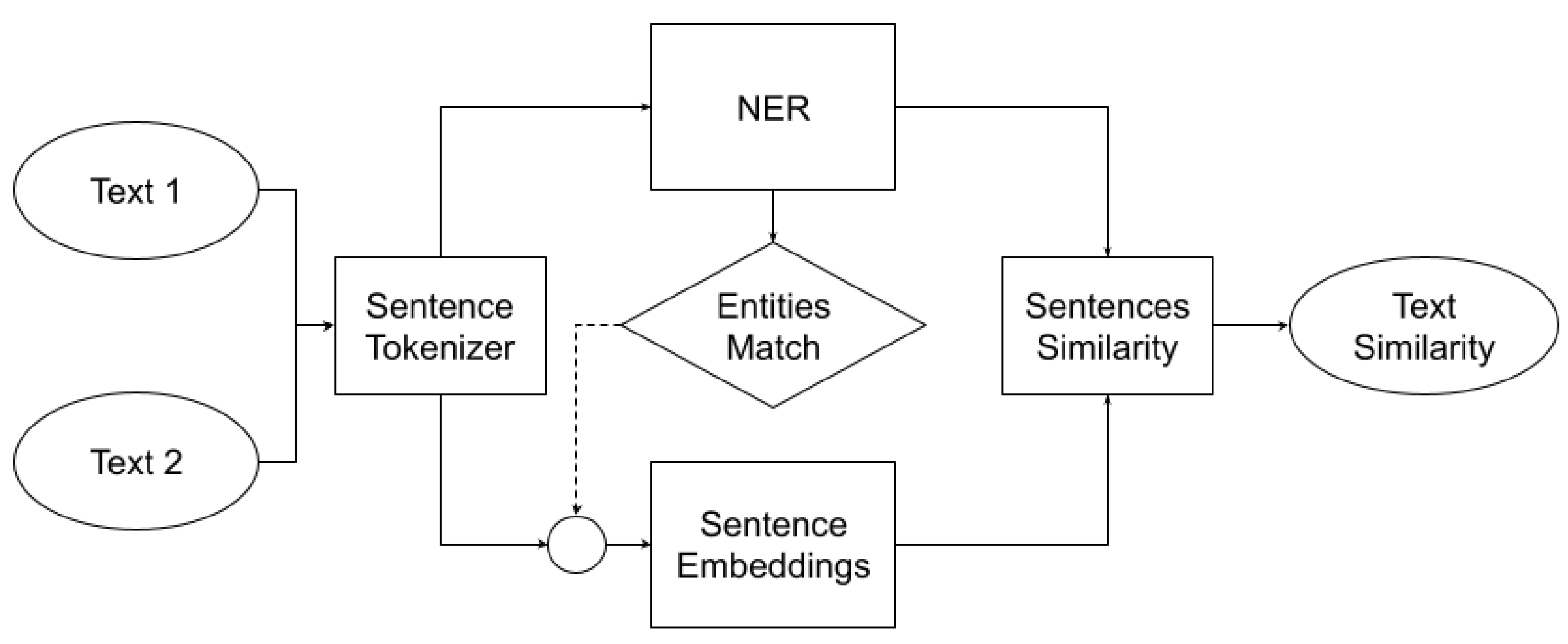 Mathematics 11 02053 g005