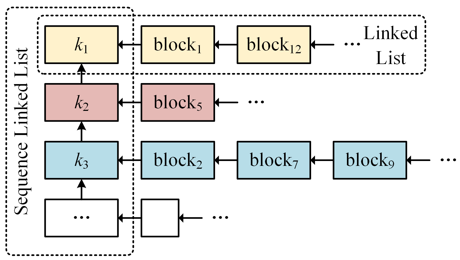 Mathematics 11 02055 g004