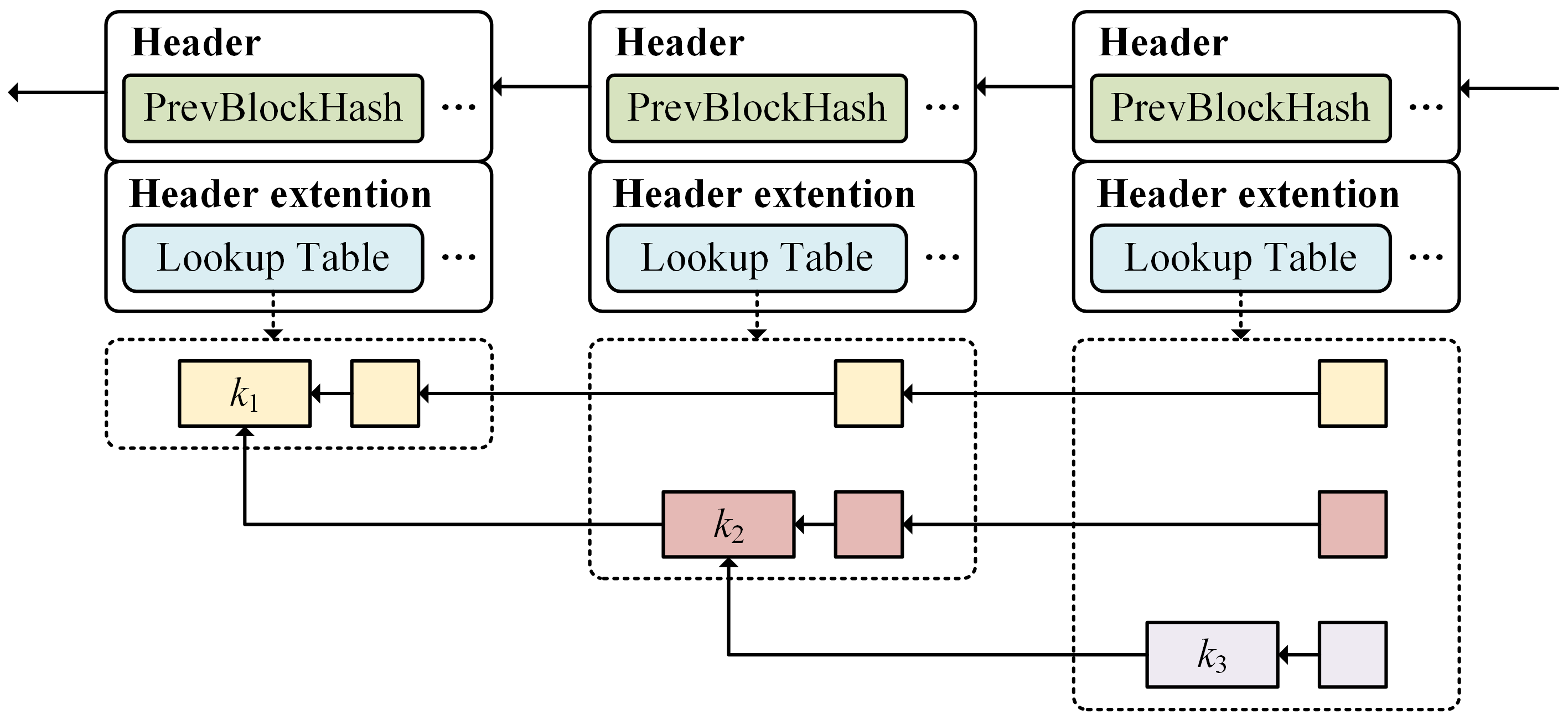 Mathematics 11 02055 g006