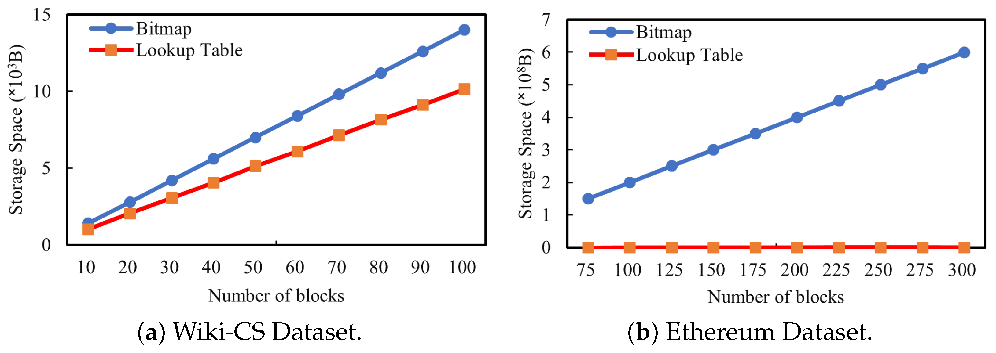 Mathematics 11 02055 g012