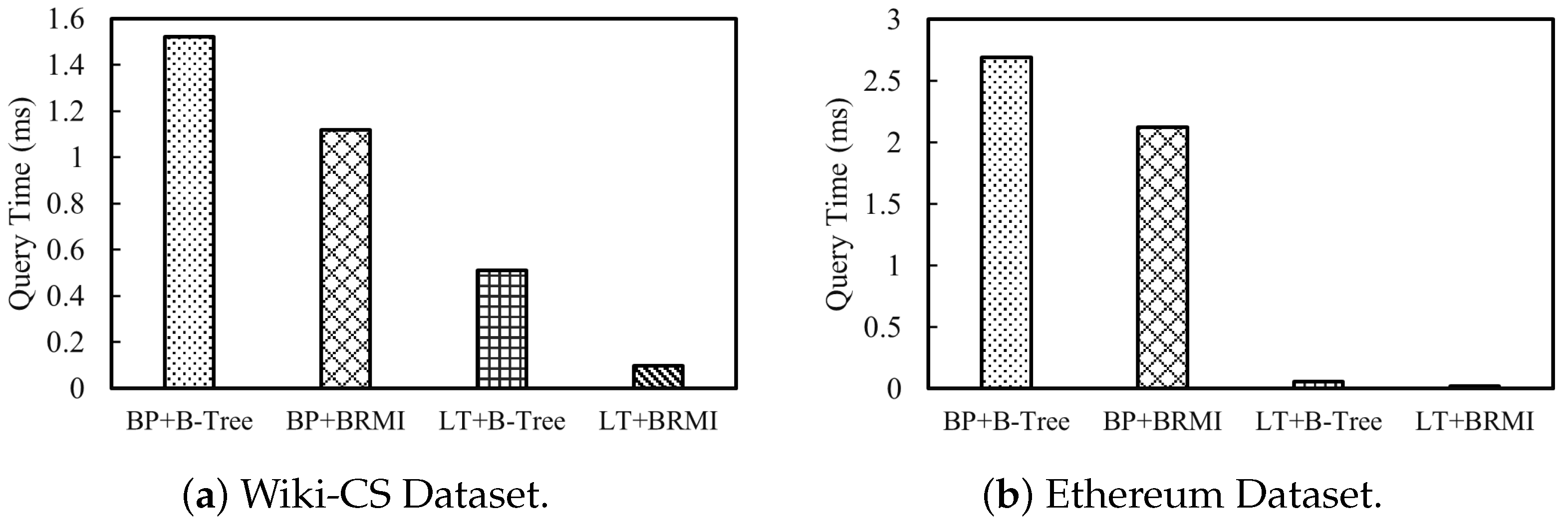 Mathematics 11 02055 g016