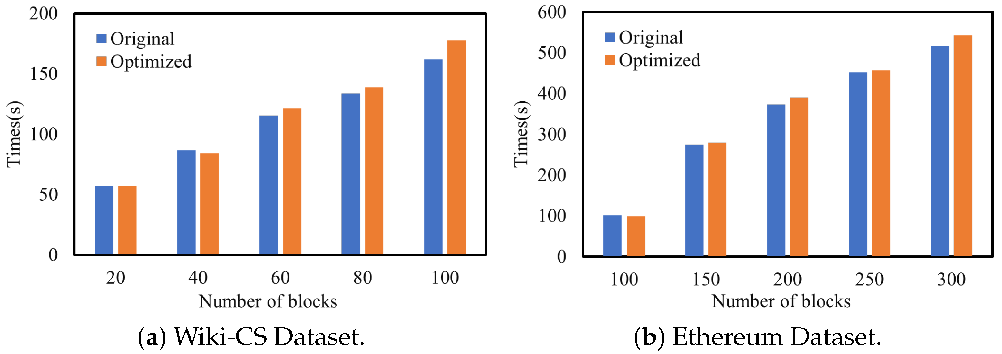 Mathematics 11 02055 g017