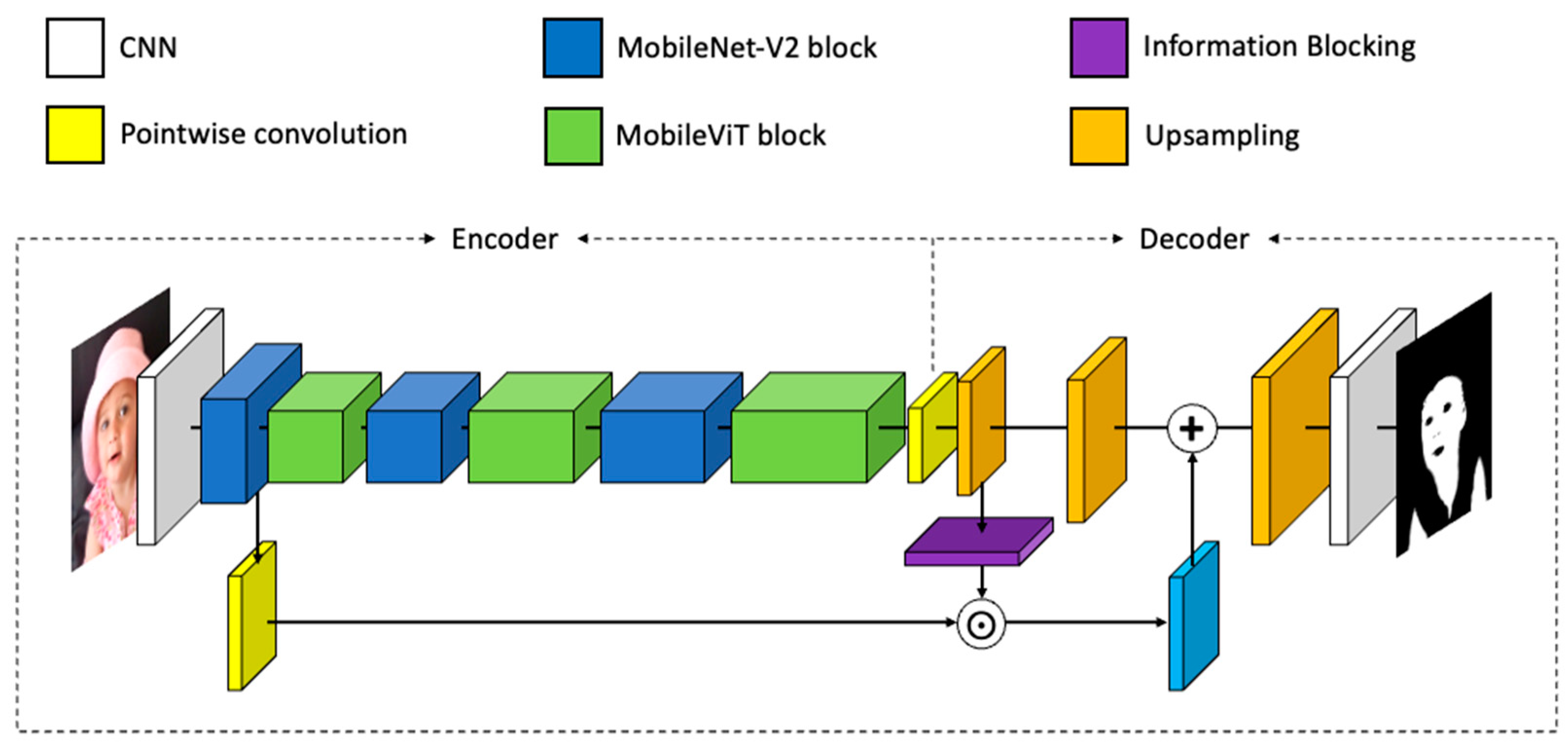Mathematics 11 02057 g004 Mathematics 11 02057 g004