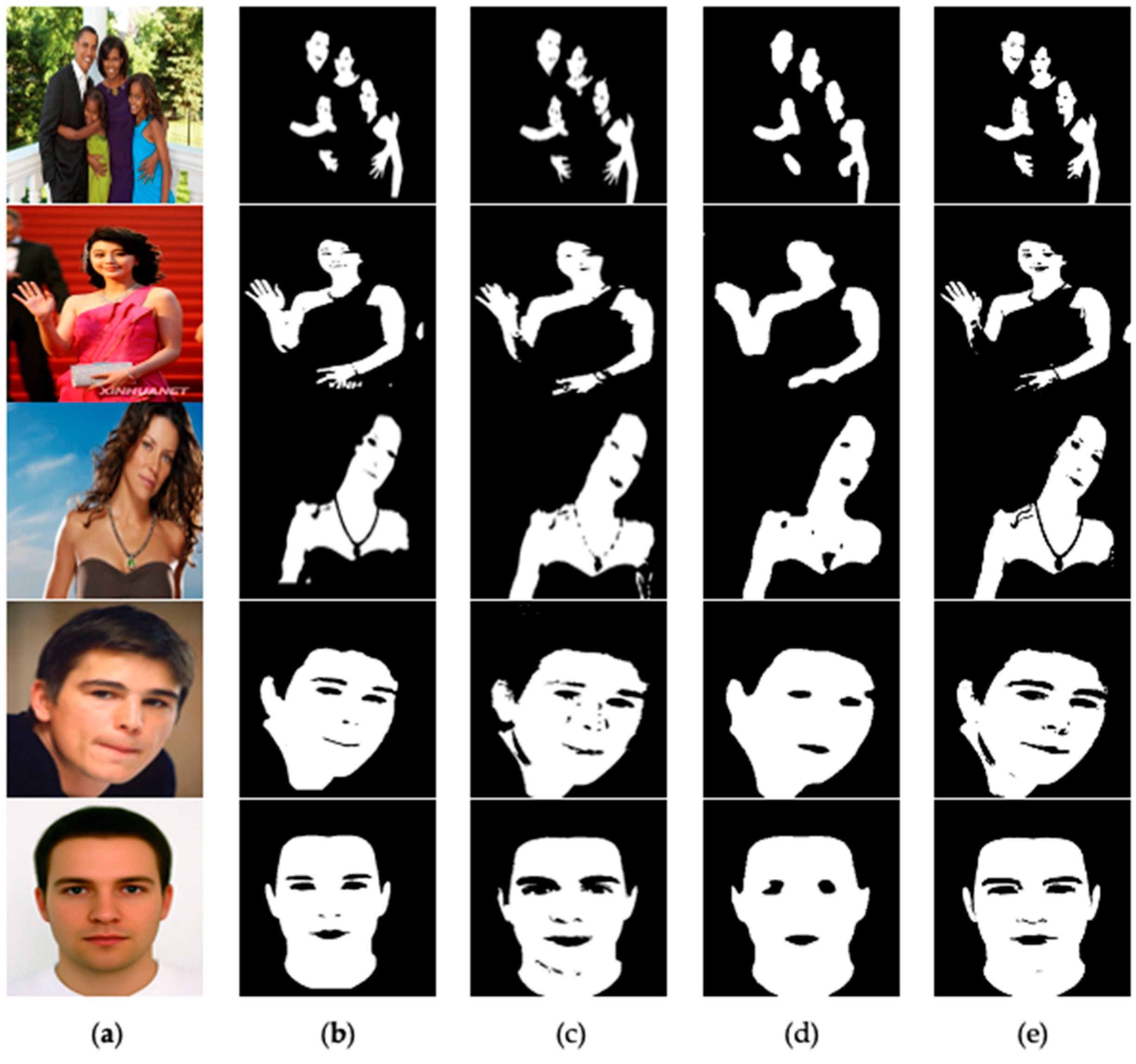 Mathematics 11 02057 g006 Mathematics 11 02057 g006