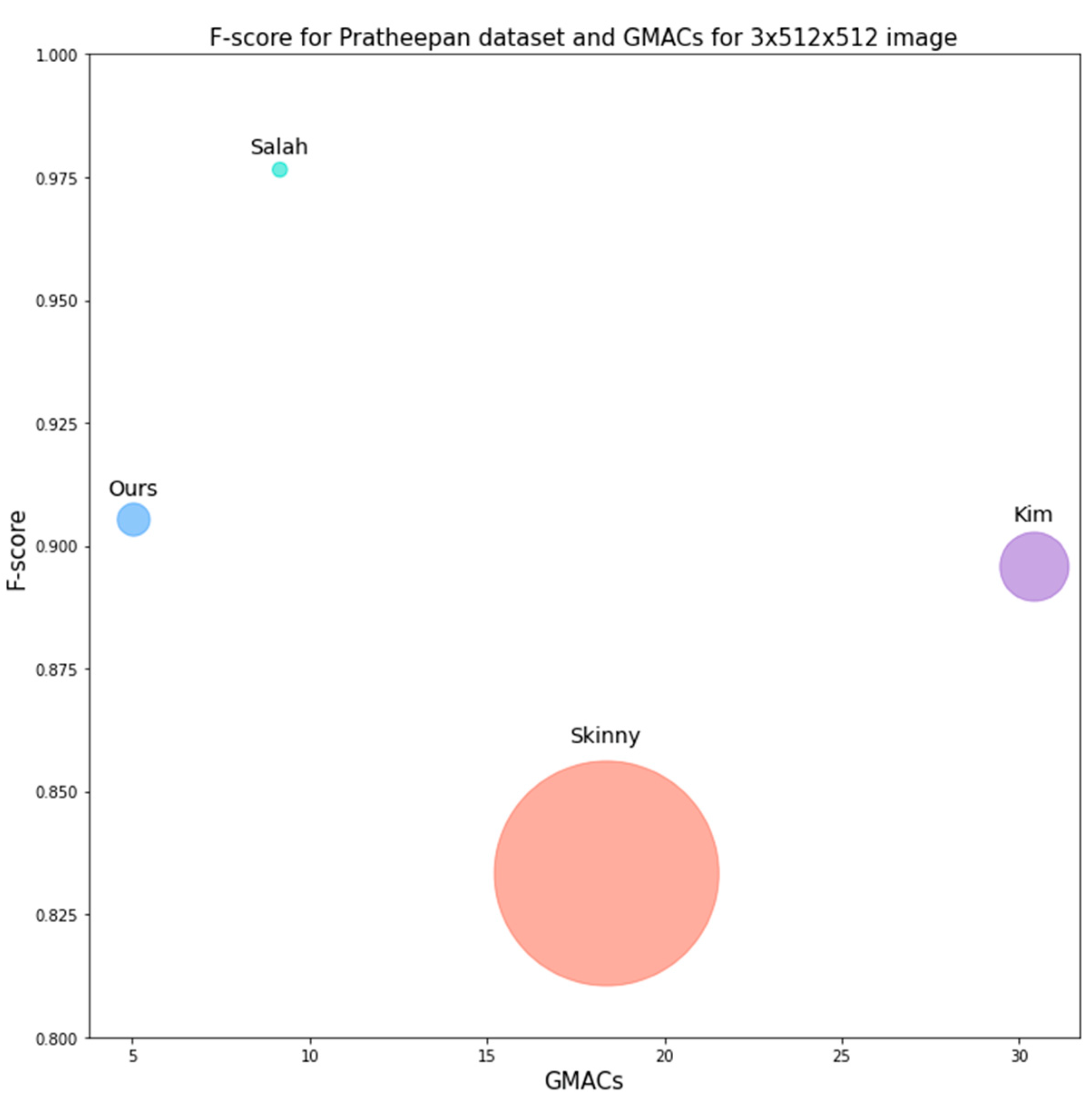Mathematics 11 02057 g009 Mathematics 11 02057 g009