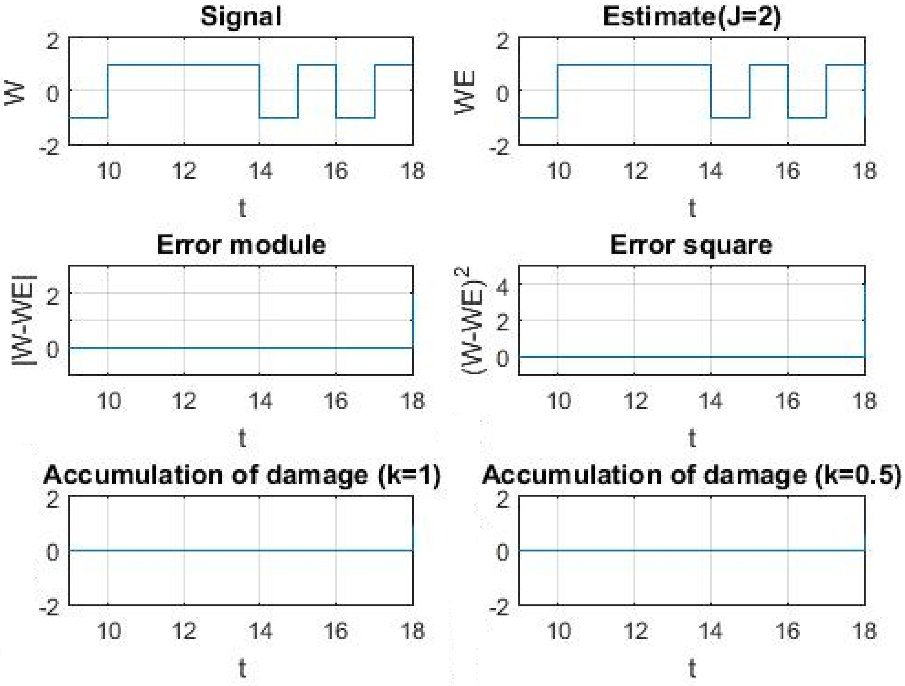 Mathematics 11 02059 g002 550
