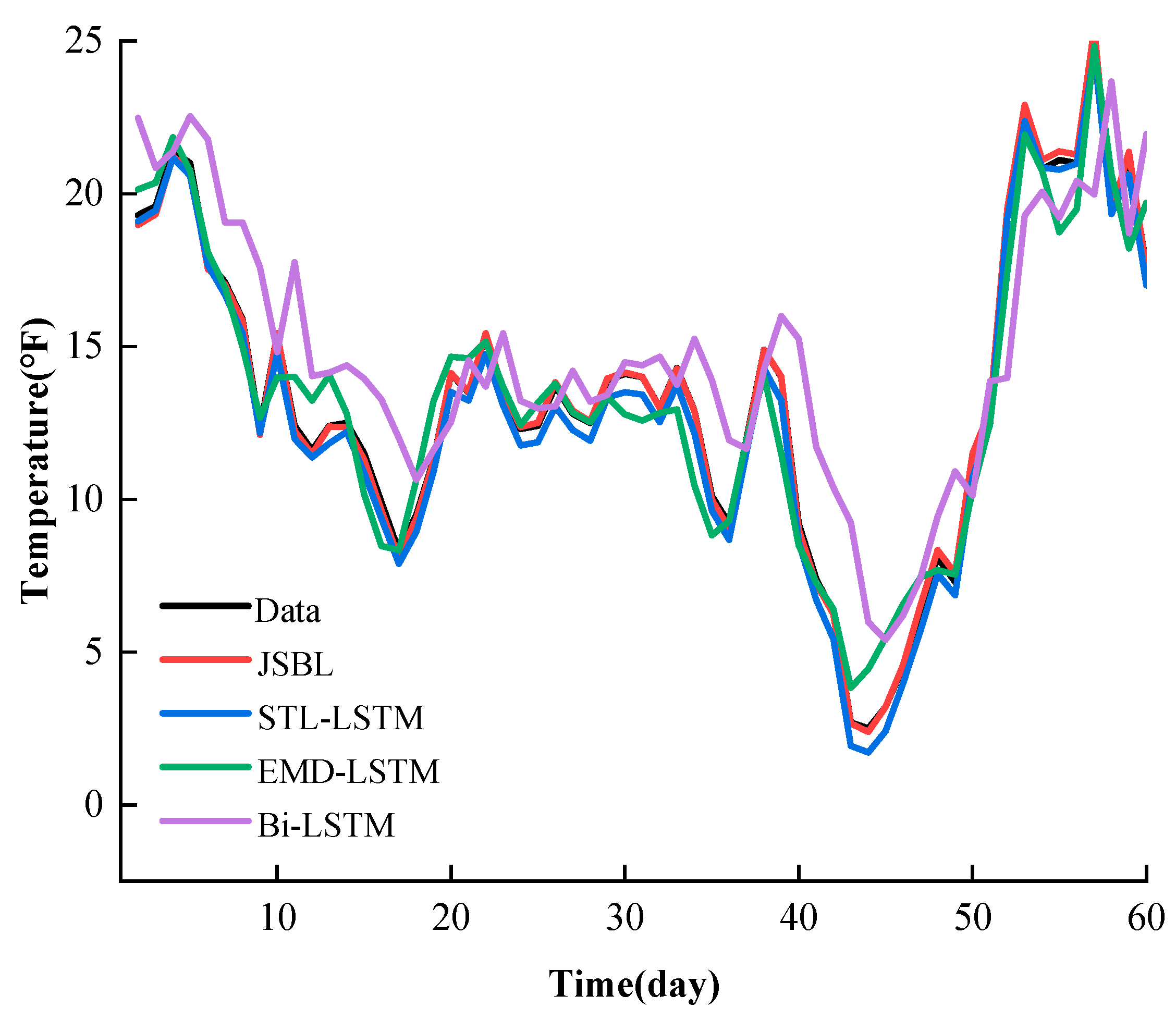 Mathematics 11 02060 g012