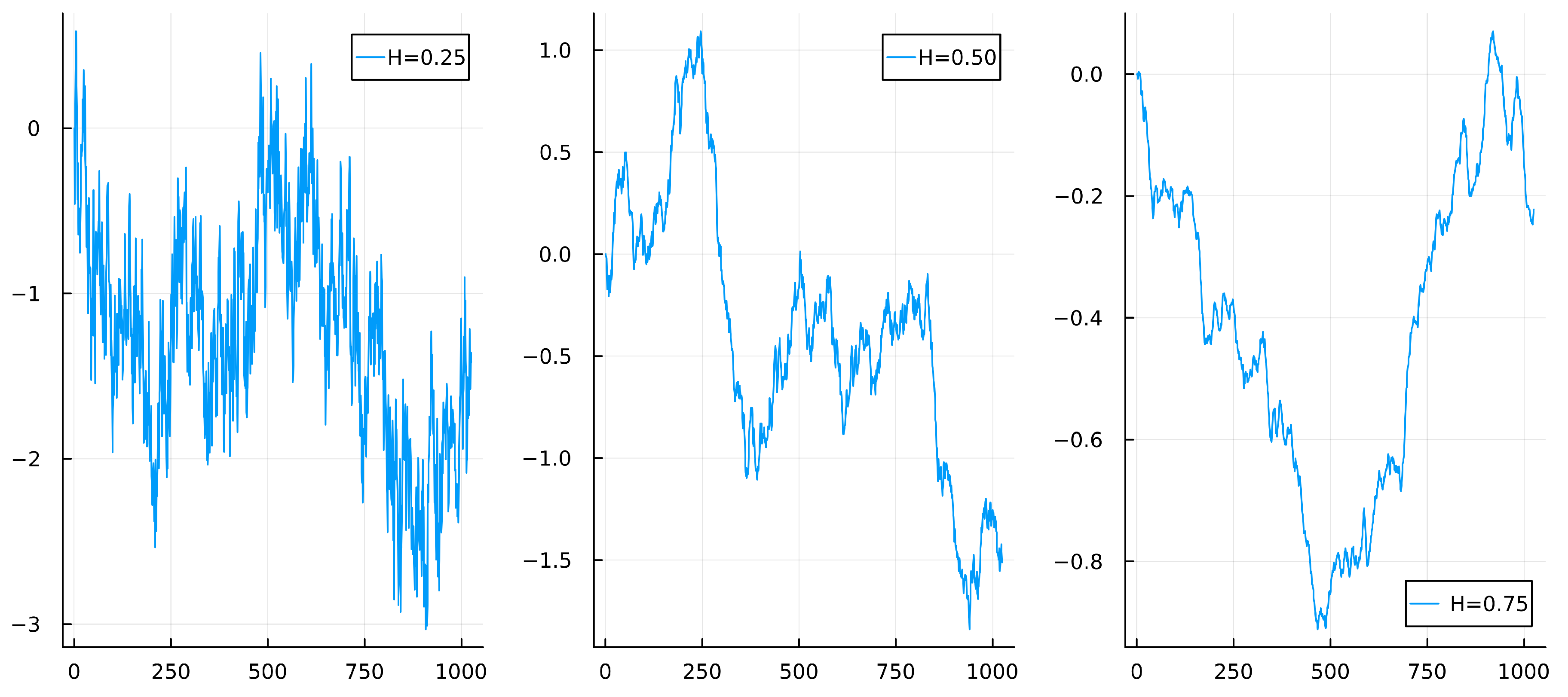 Mathematics 11 02061 g001