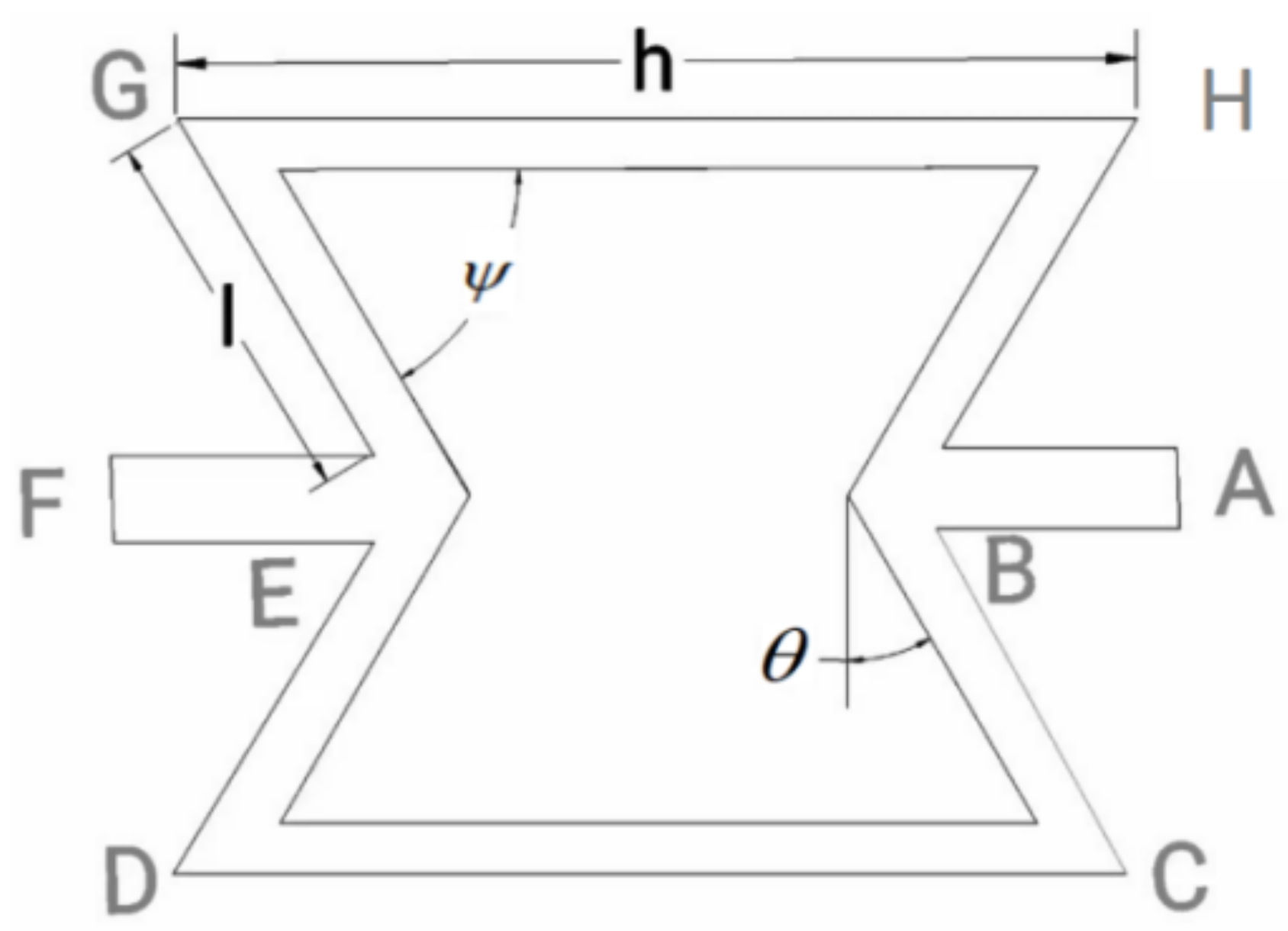 Mathematics 11 02062 g001 Mathematics 11 02062 g001