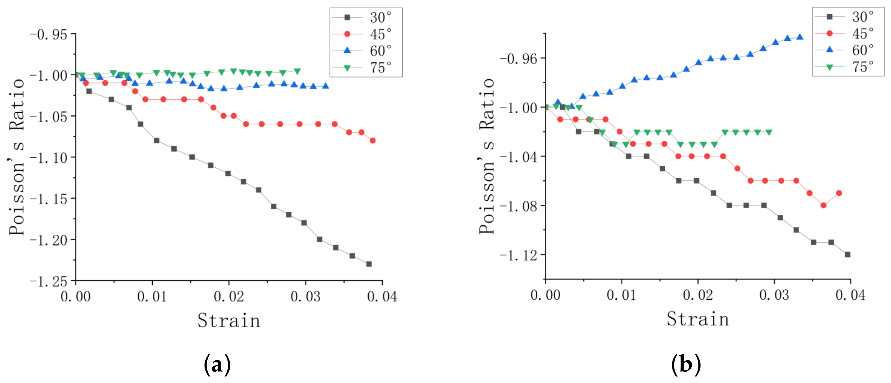 Mathematics 11 02062 g008 Mathematics 11 02062 g008