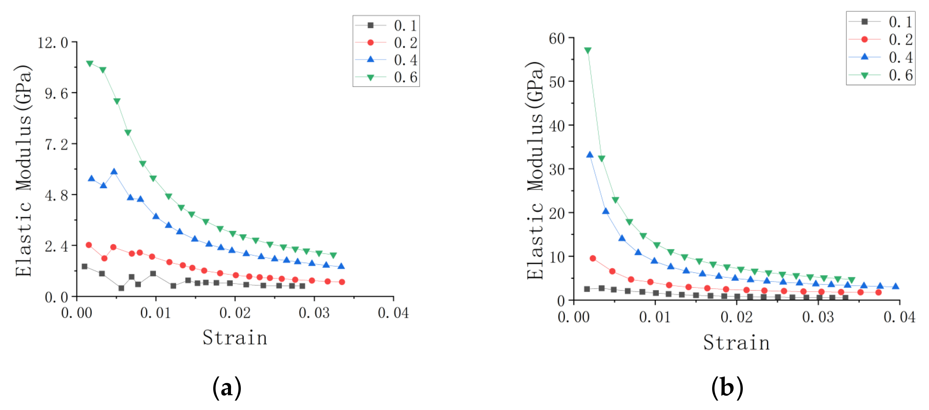Mathematics 11 02062 g010 Mathematics 11 02062 g010
