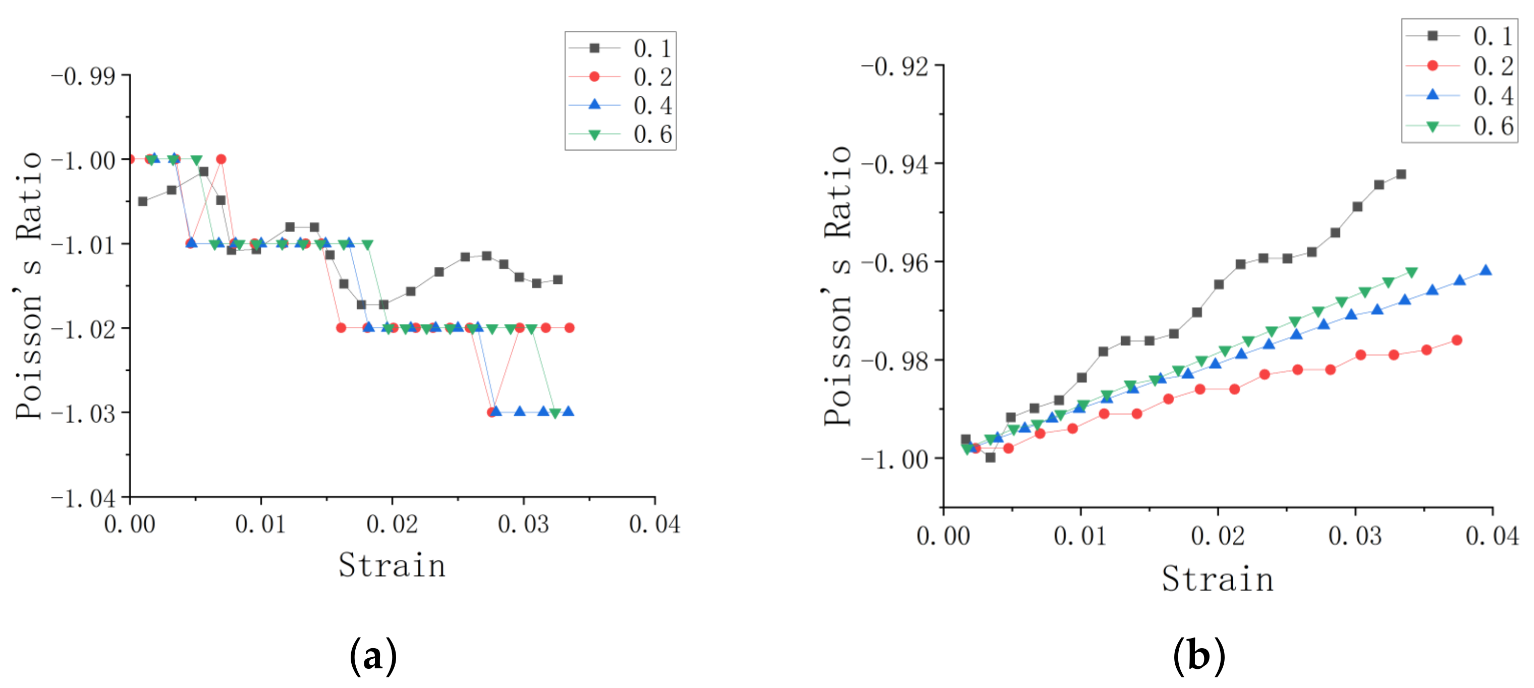 Mathematics 11 02062 g011 Mathematics 11 02062 g011