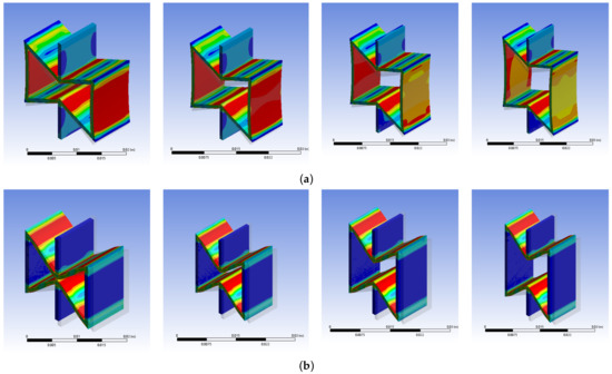 エープラス Rotating Base For Display ZEERSHEE LED Light Display Base