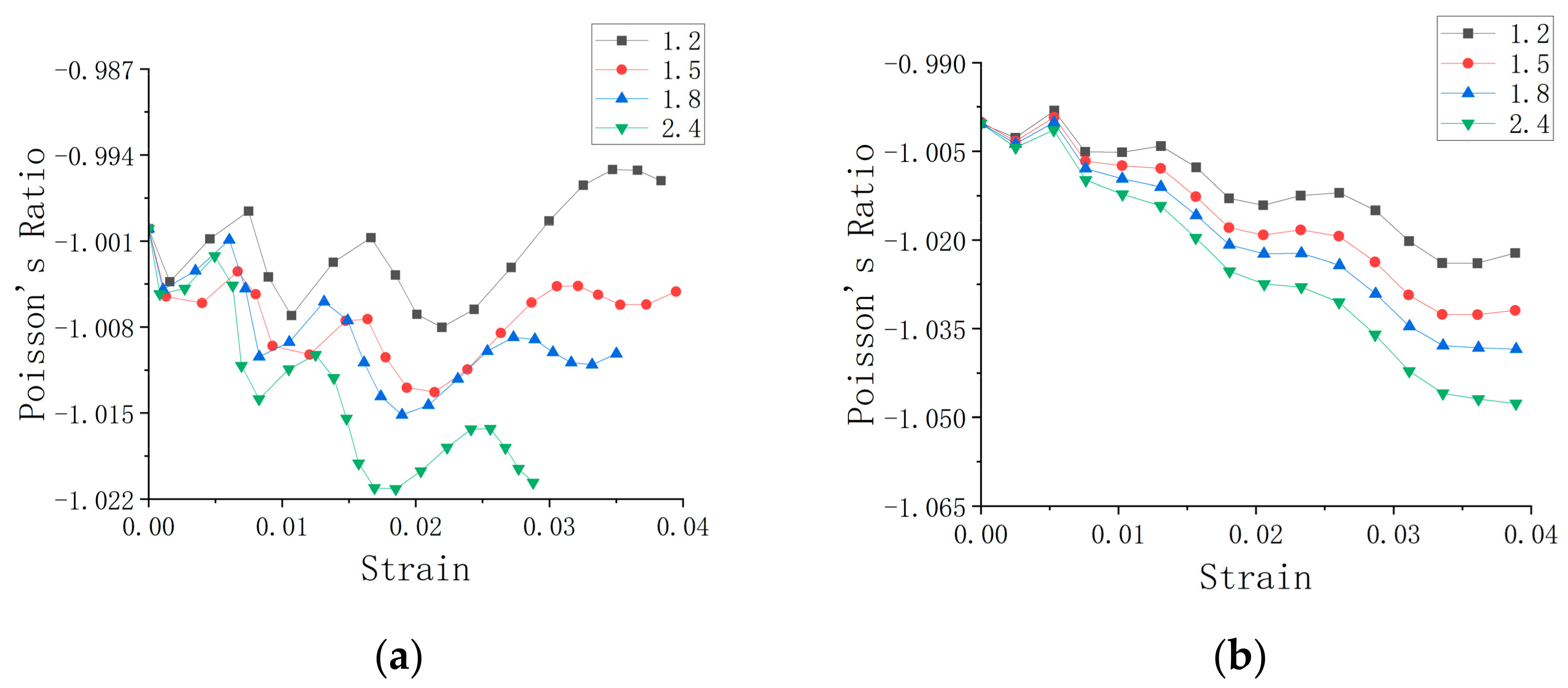 Mathematics 11 02062 g014 Mathematics 11 02062 g014