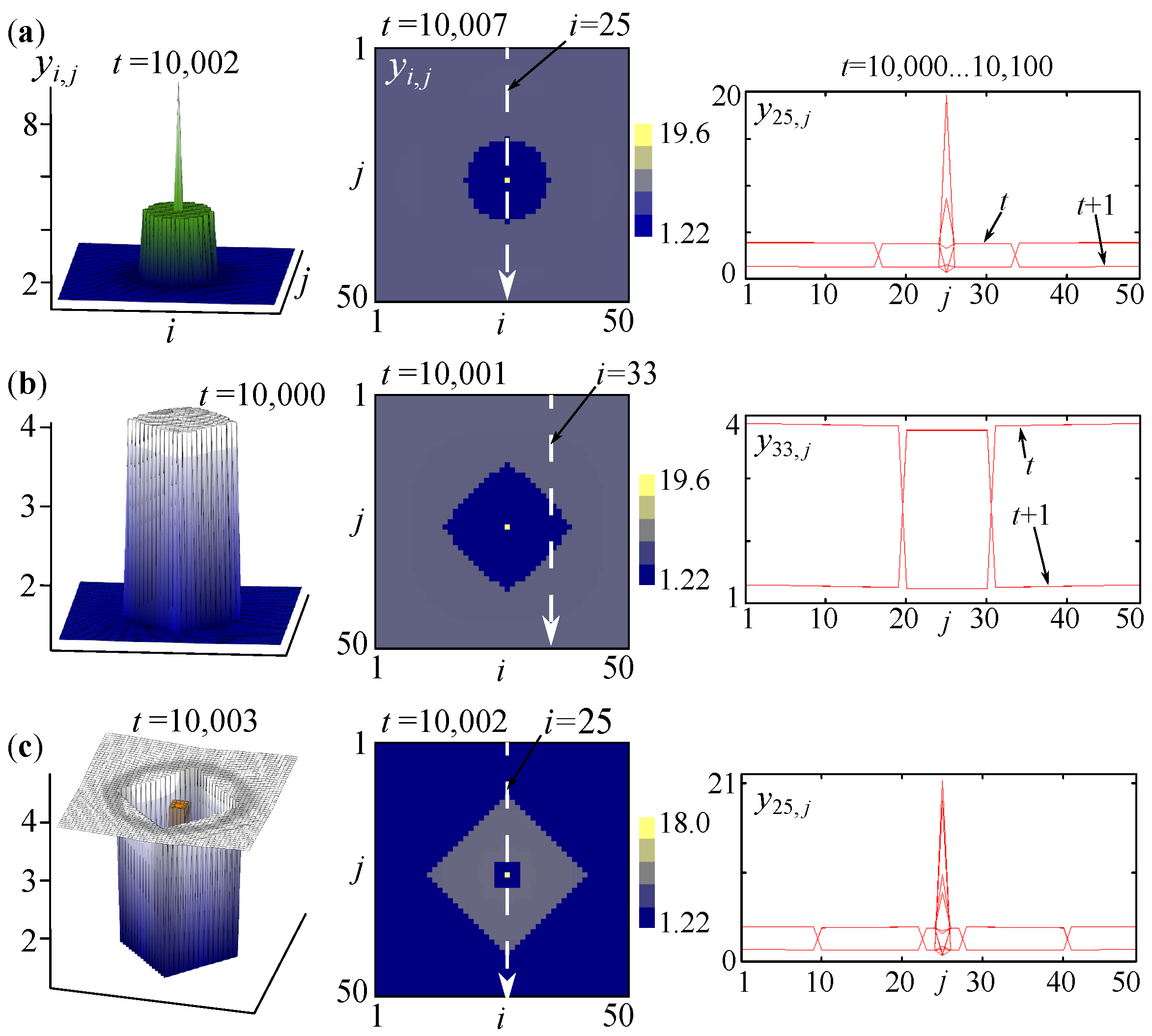 Mathematics 11 02072 g002
