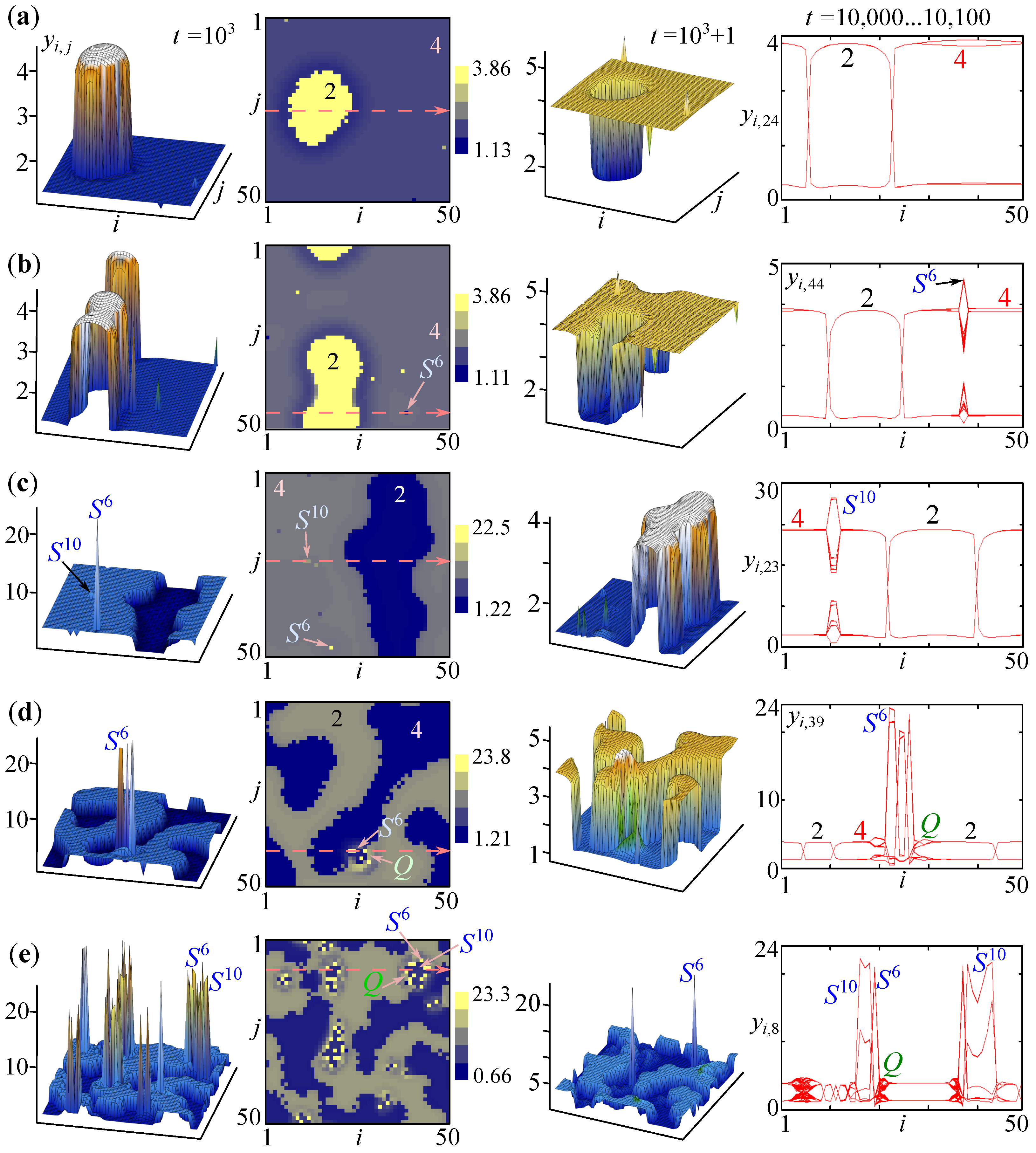 Mathematics 11 02072 g007