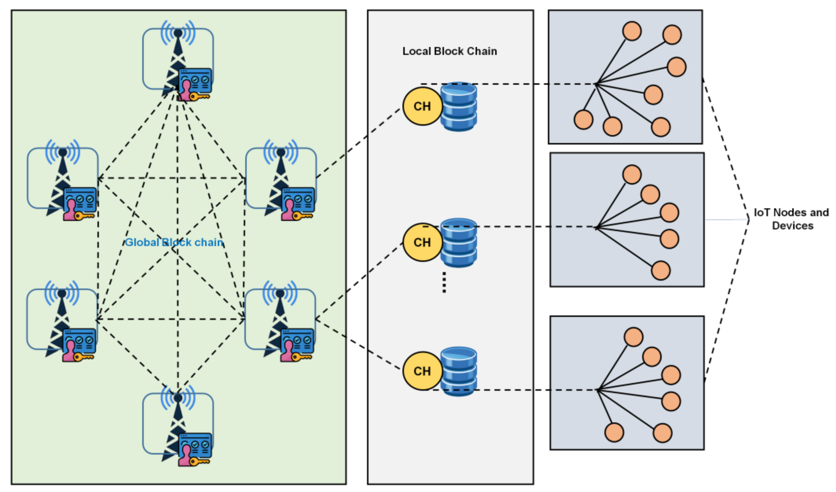 Mathematics 11 02073 g002 Mathematics 11 02073 g002