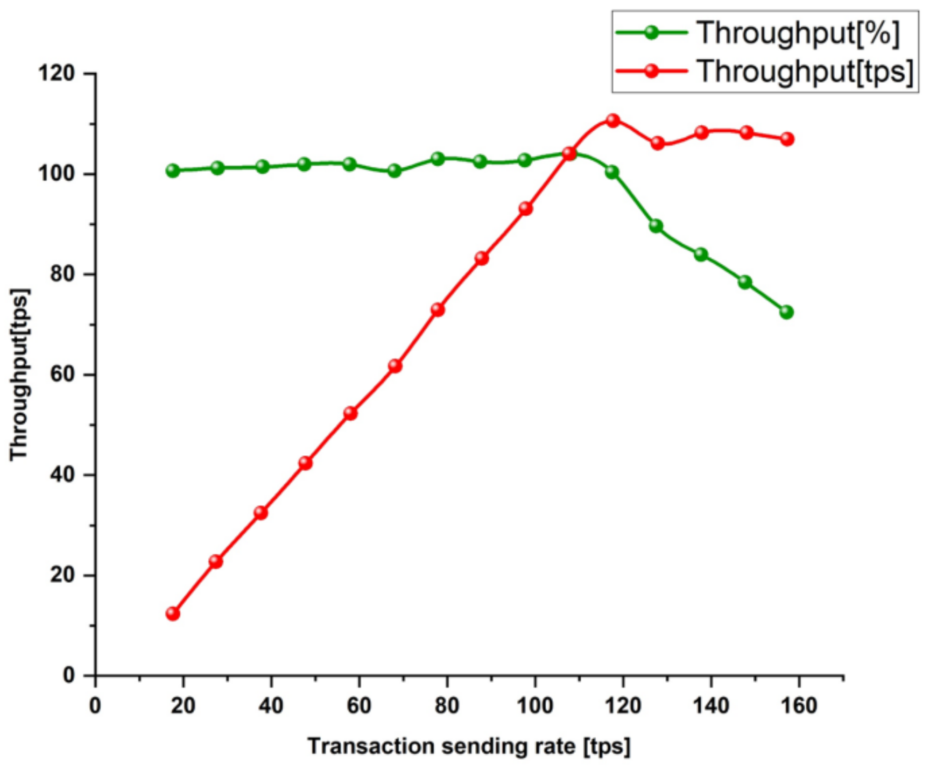 Mathematics 11 02073 g008 Mathematics 11 02073 g008