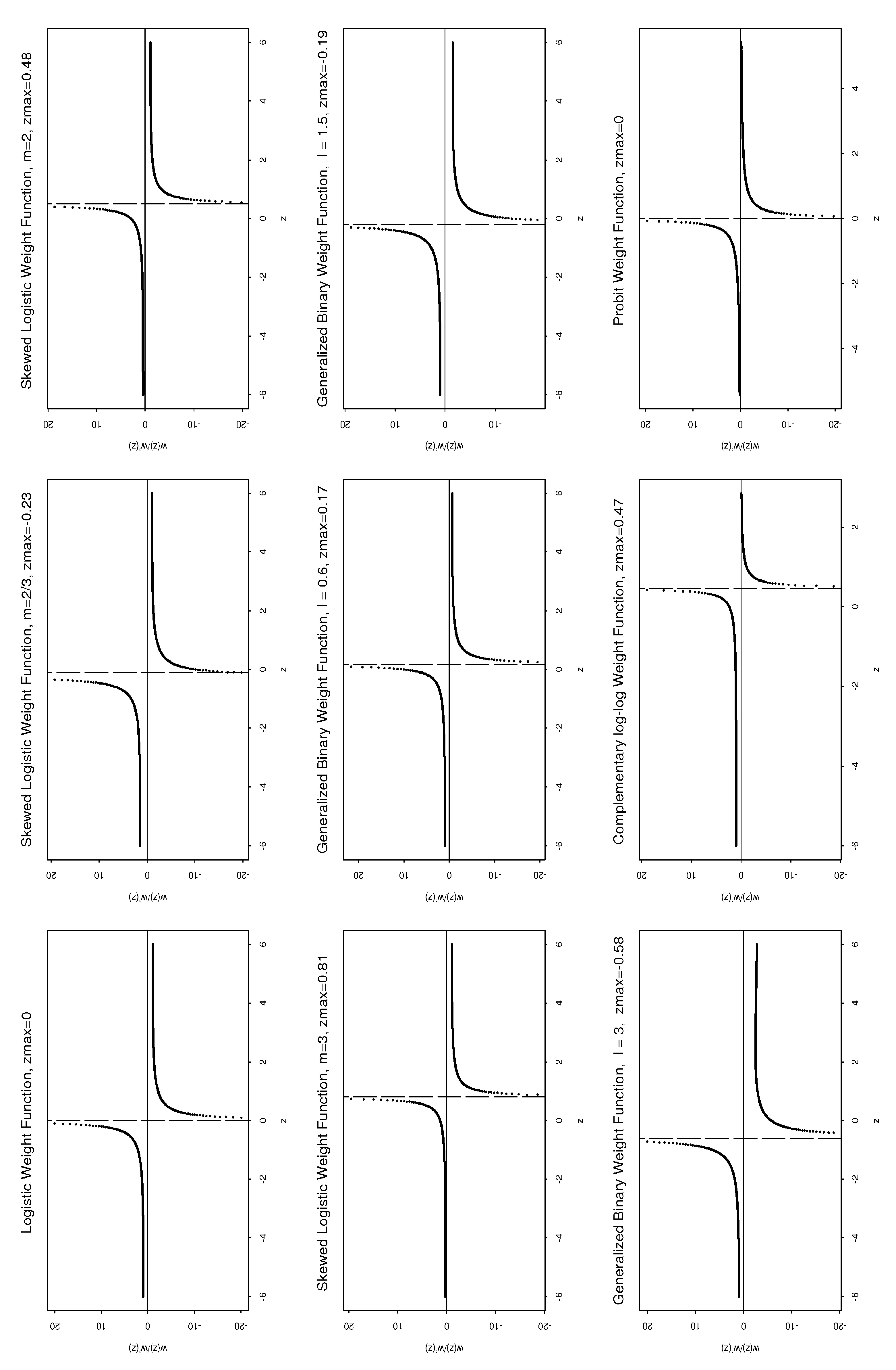 Mathematics 11 02075 g004 Mathematics 11 02075 g004