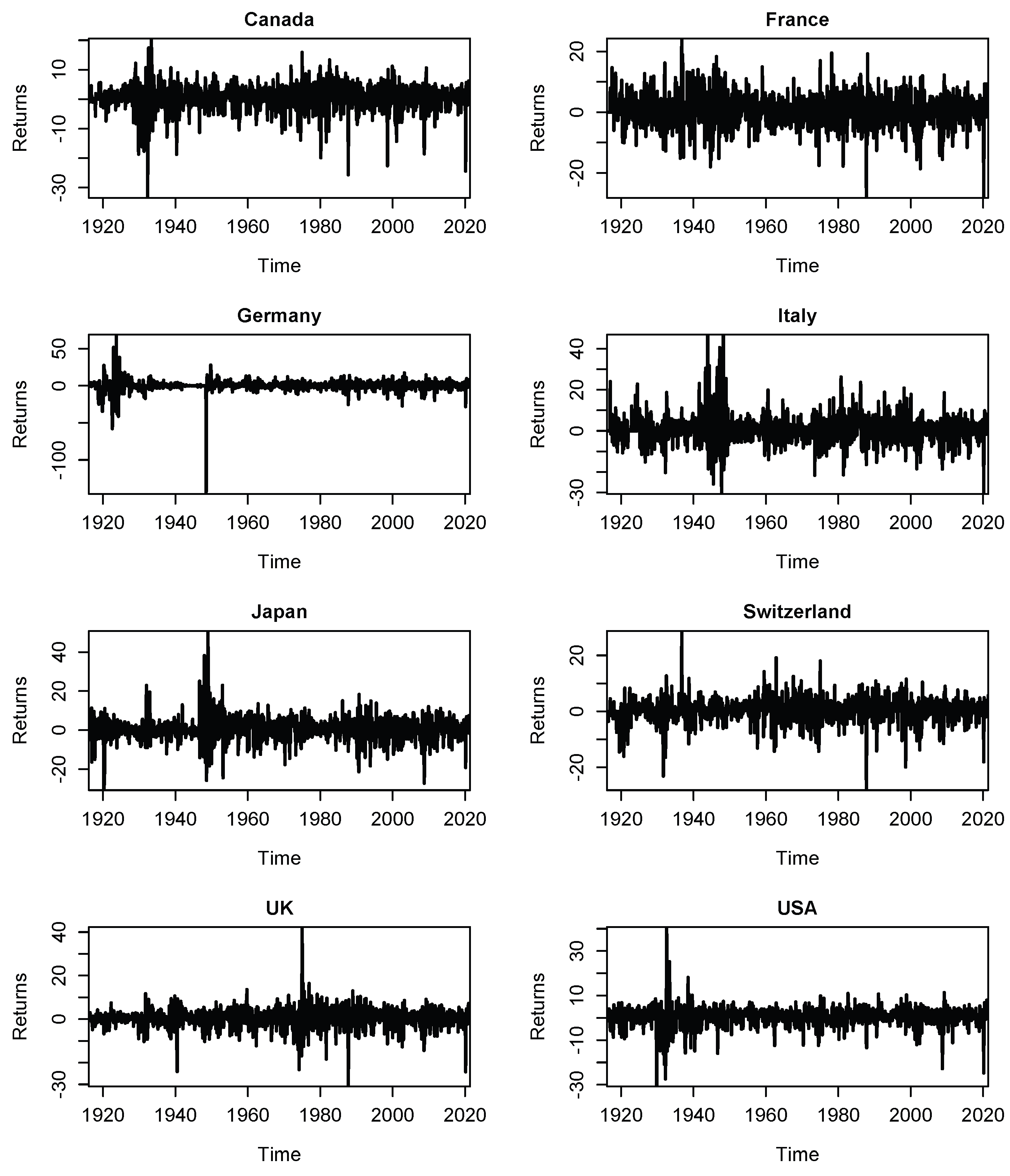Mathematics 11 02077 g001