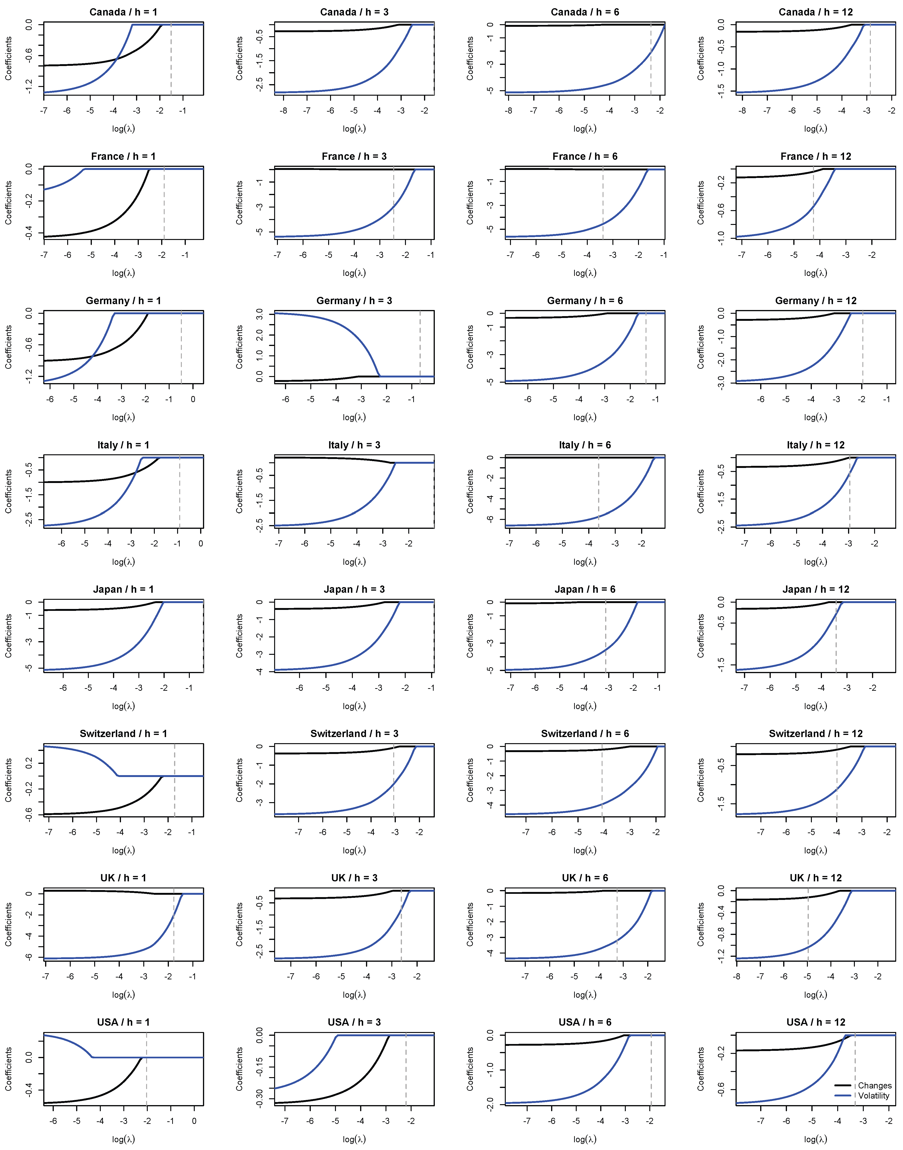 Mathematics 11 02077 g002