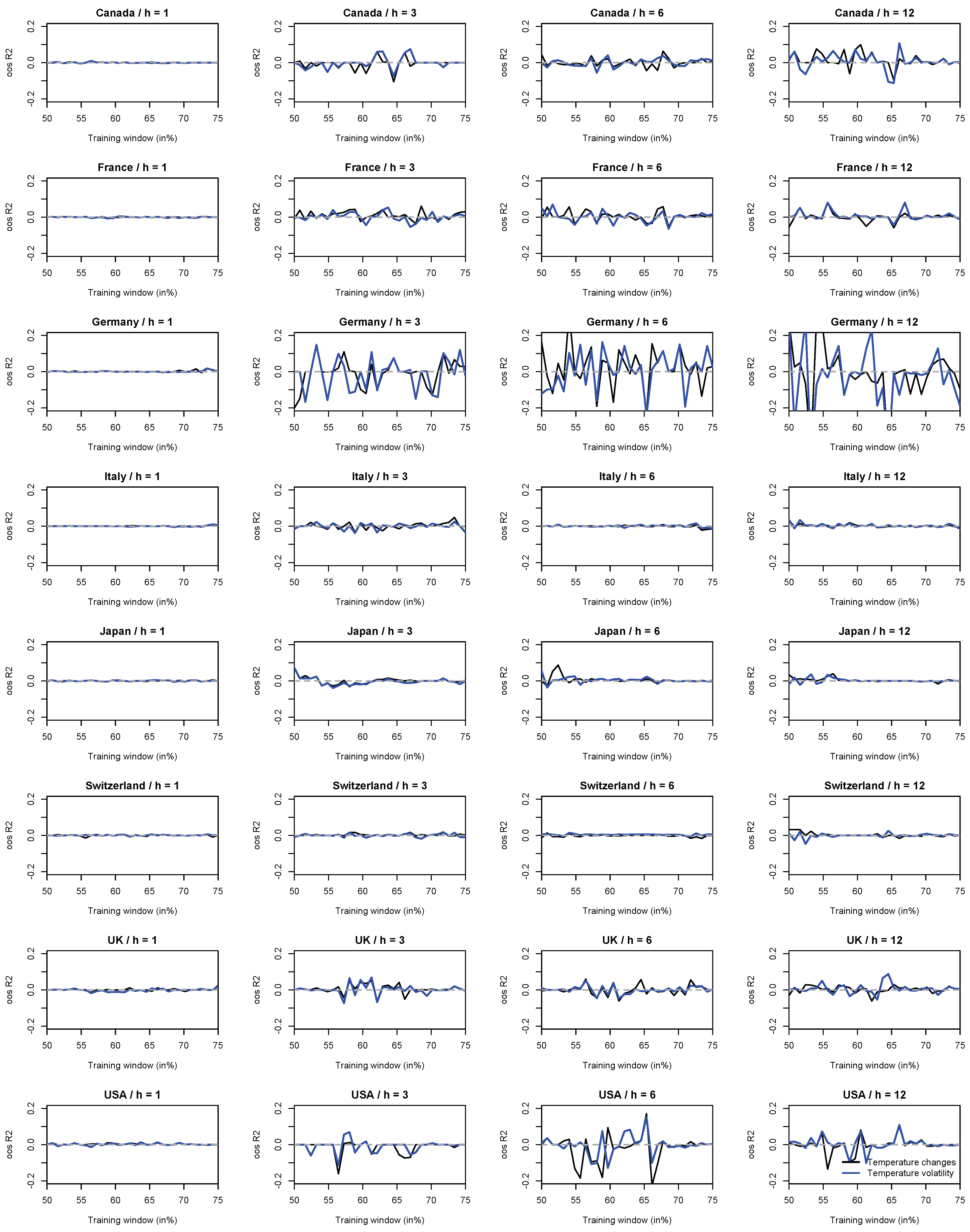 Mathematics 11 02077 g003