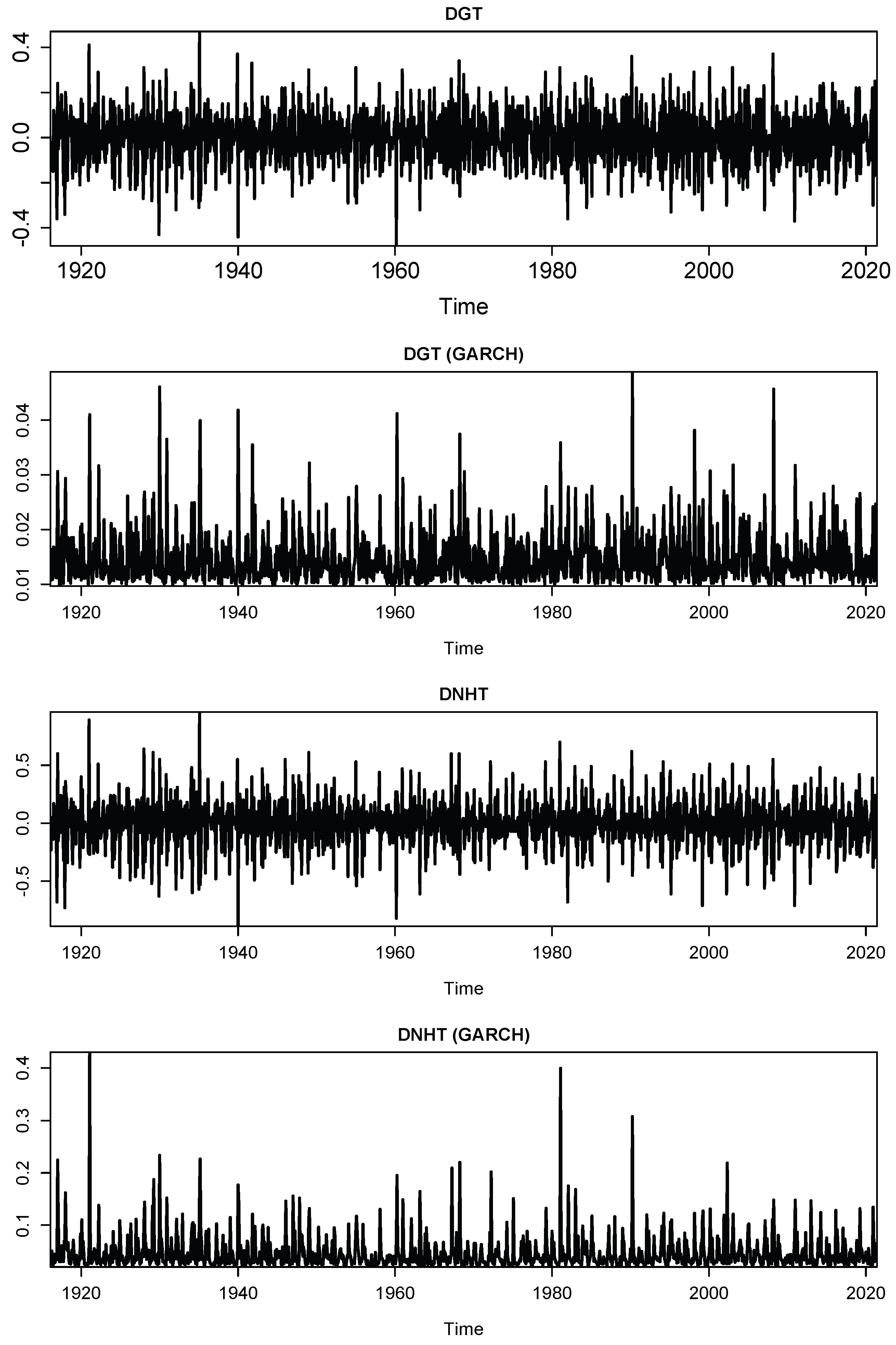 Mathematics 11 02077 g004