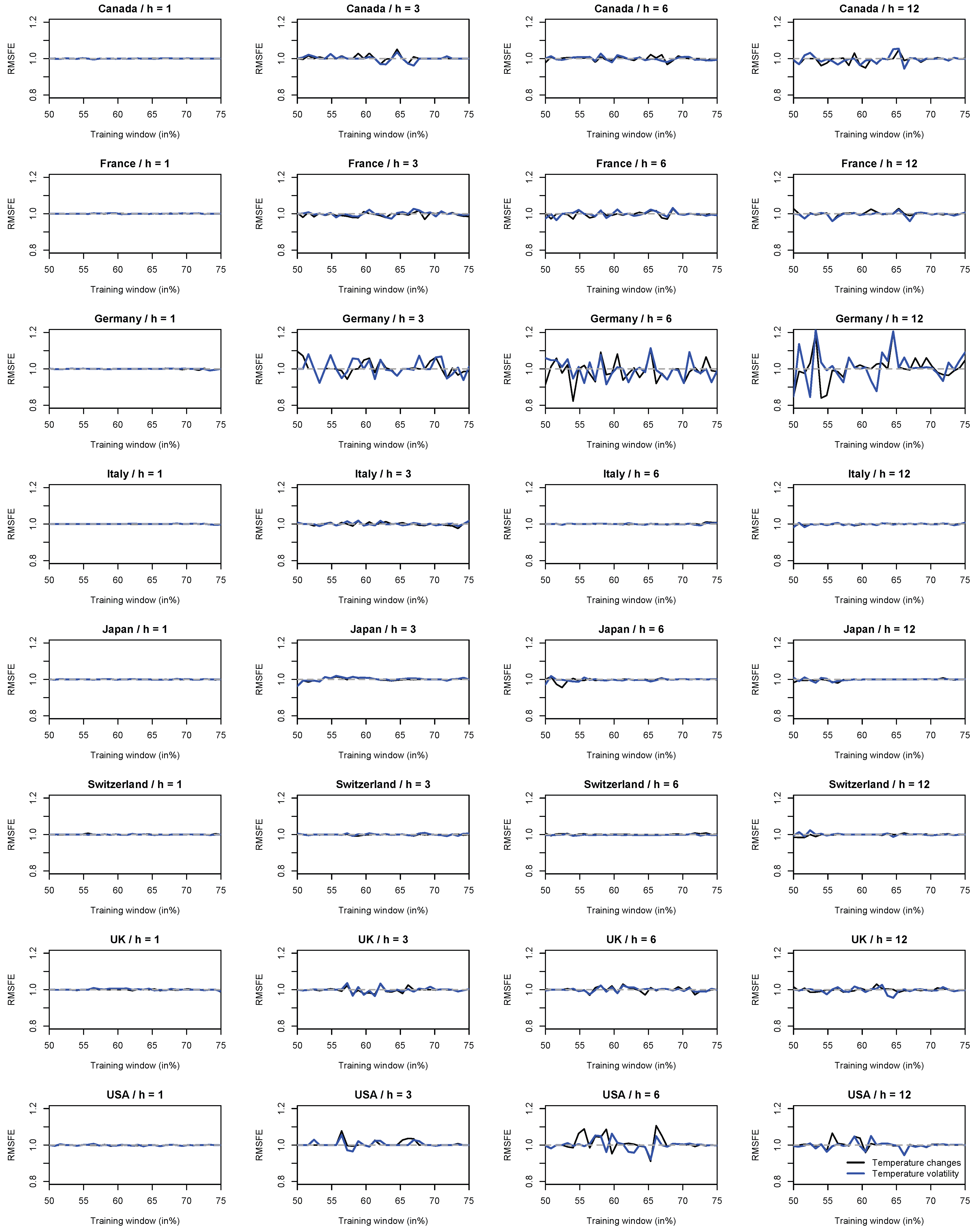 Mathematics 11 02077 g0a3