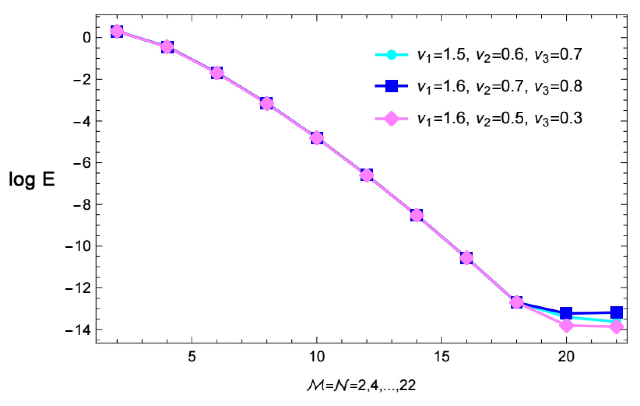 Mathematics 11 02078 g006 Mathematics 11 02078 g006
