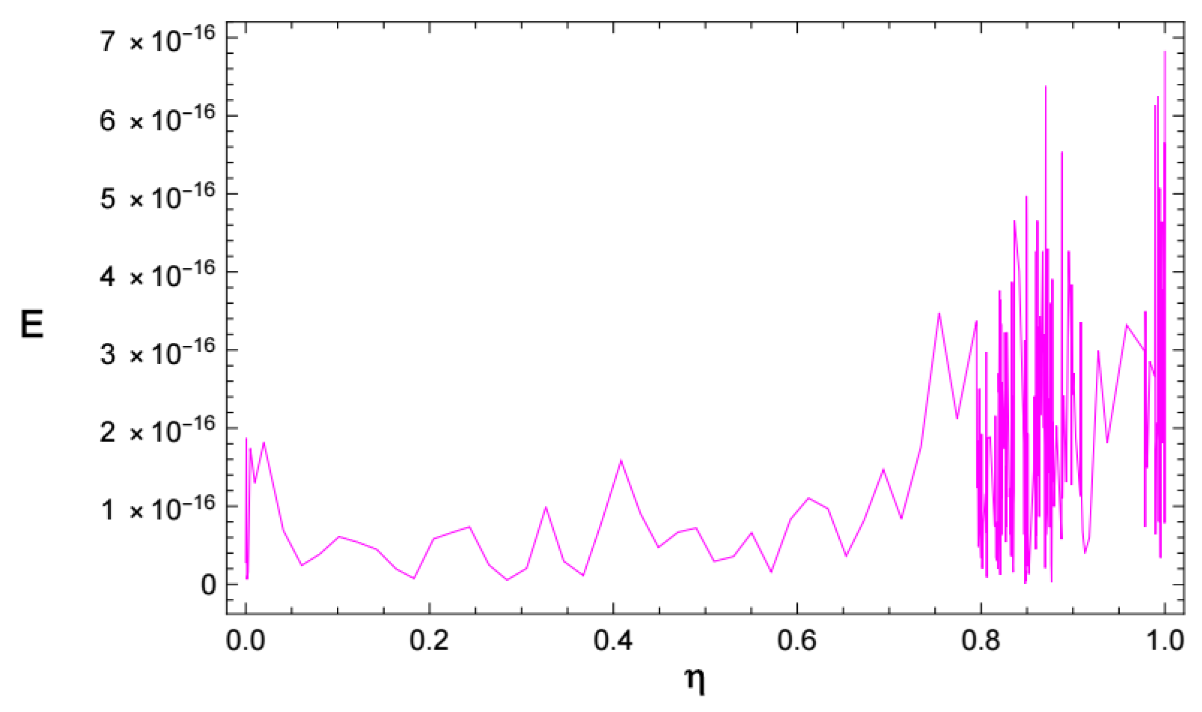 Mathematics 11 02078 g010 Mathematics 11 02078 g010