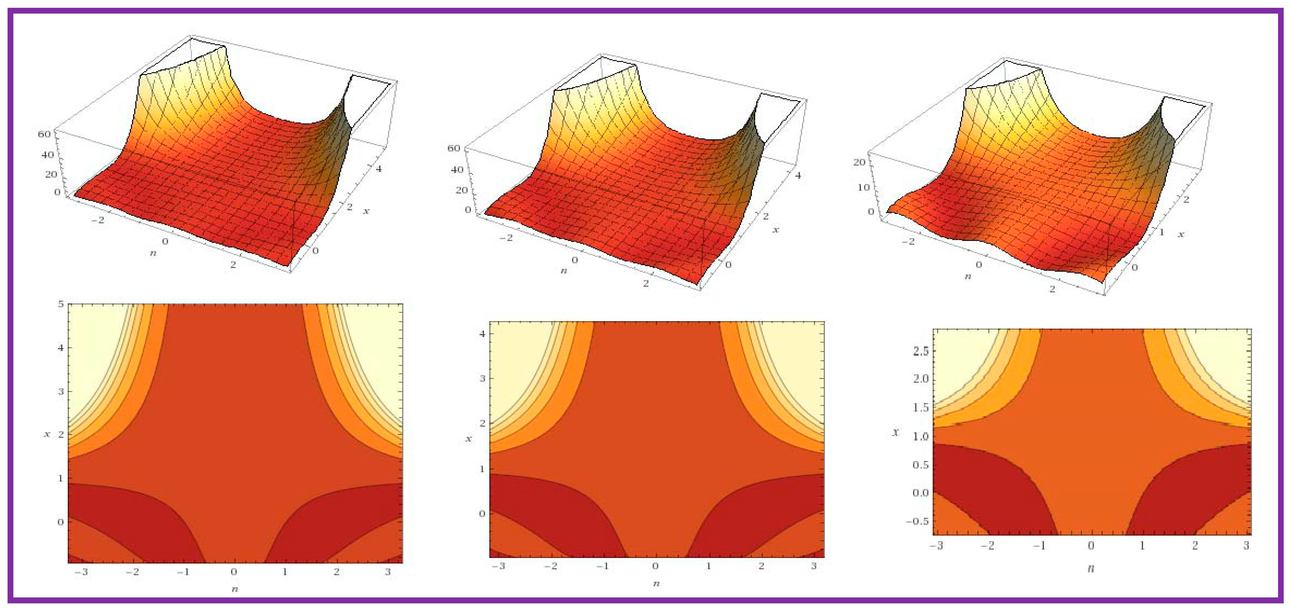 Mathematics 11 02085 g002 Mathematics 11 02085 g002
