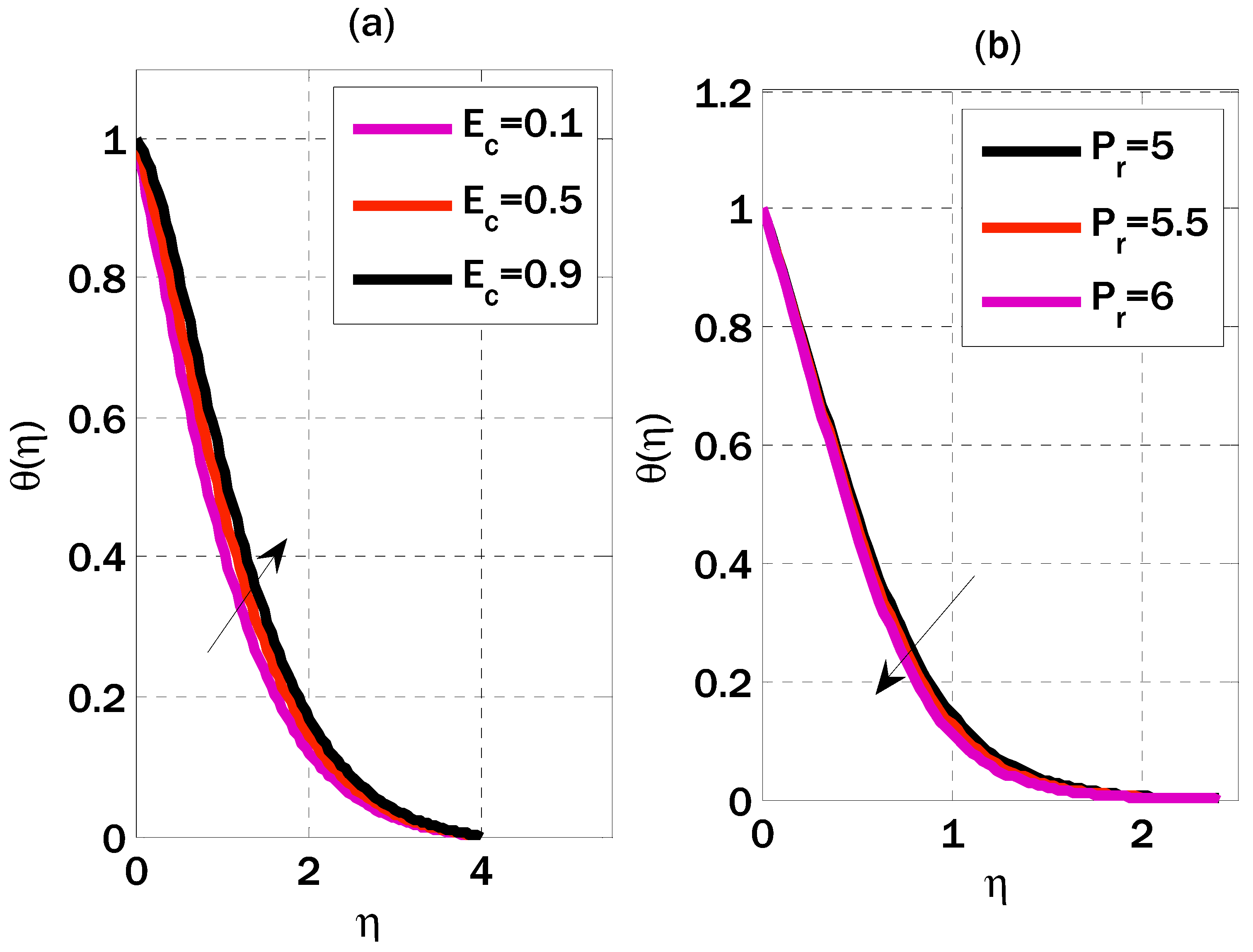 Mathematics 11 02089 g004 Mathematics 11 02089 g004