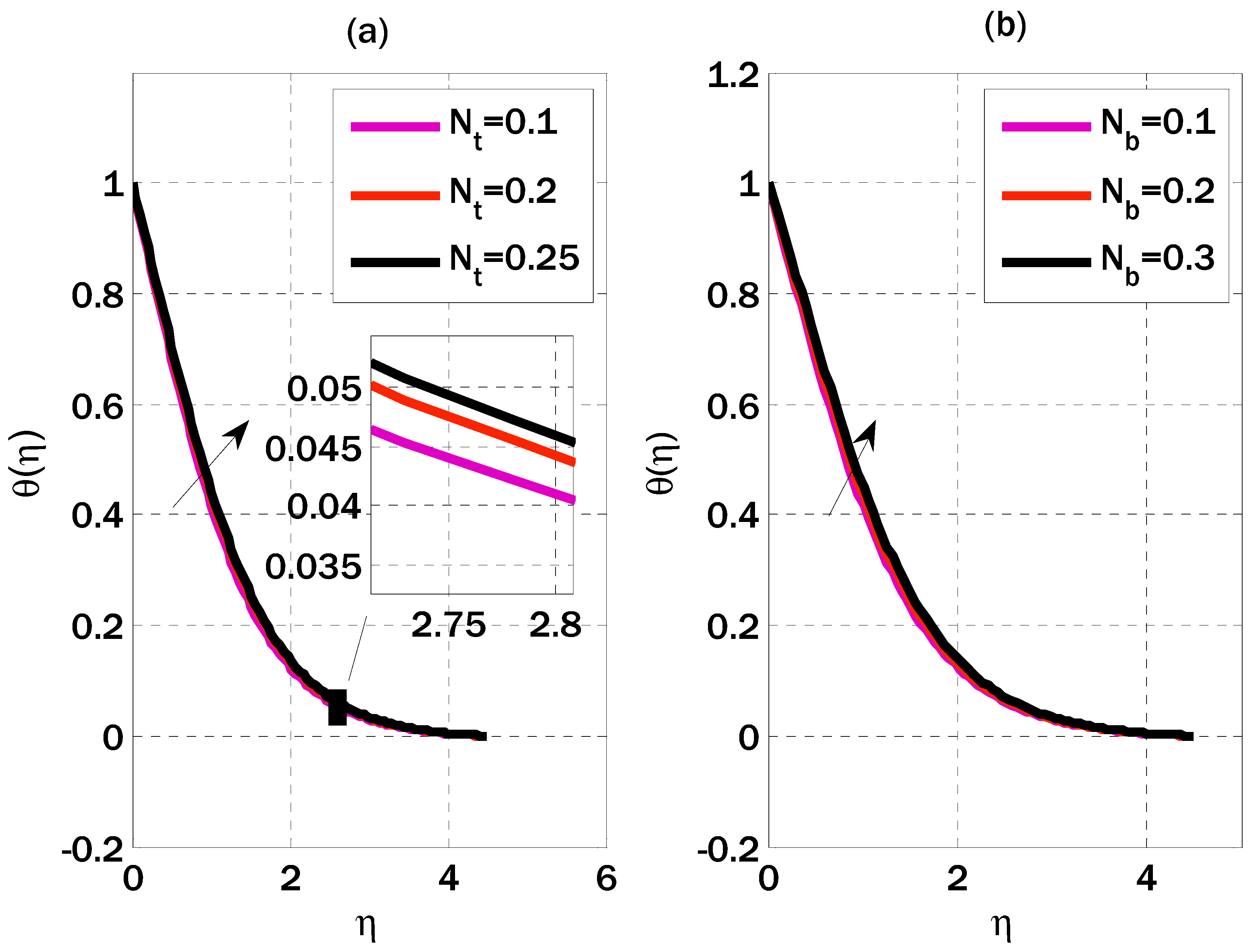 Mathematics 11 02089 g005 Mathematics 11 02089 g005