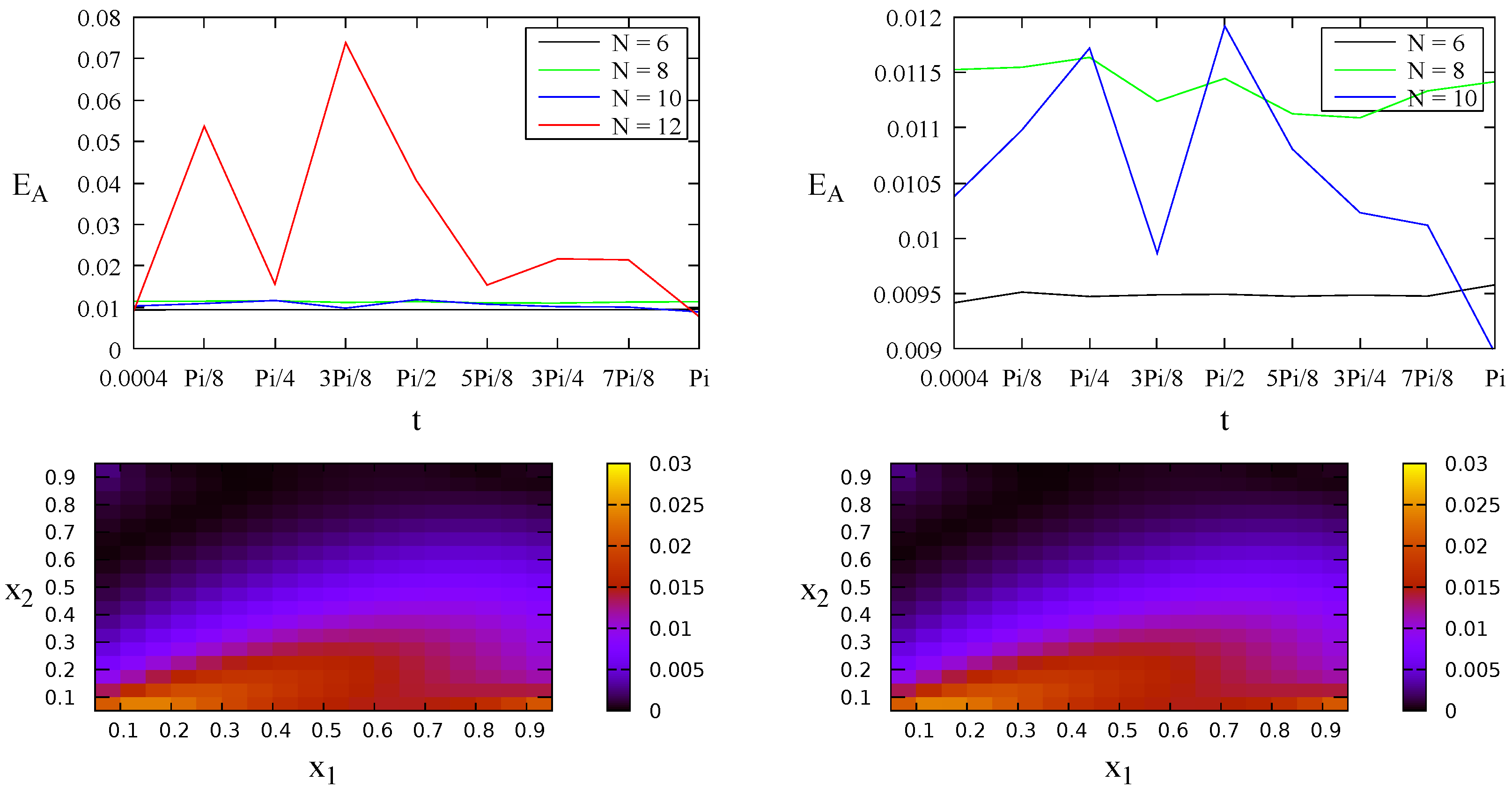 Mathematics 11 02091 g004