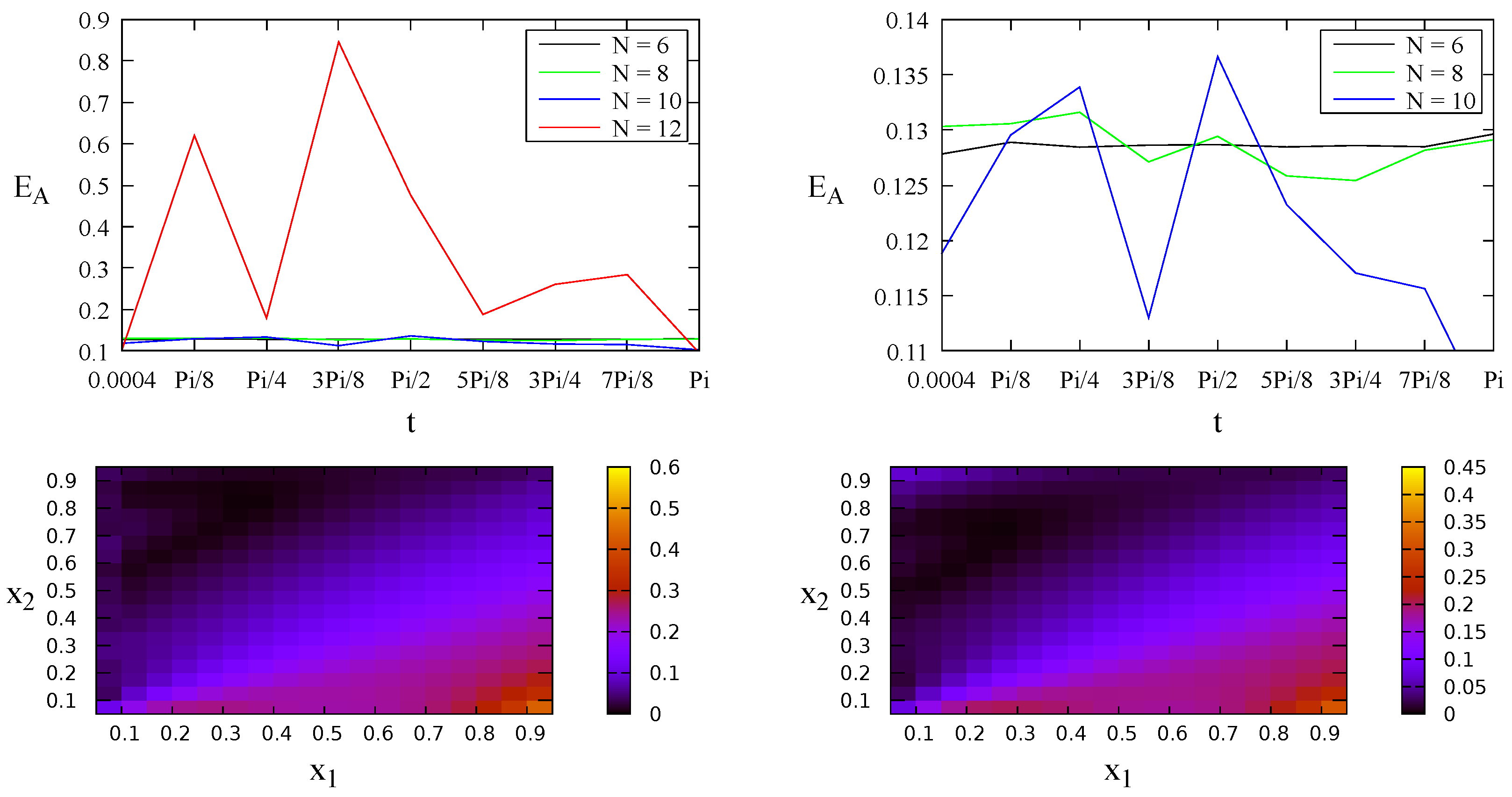 Mathematics 11 02091 g005