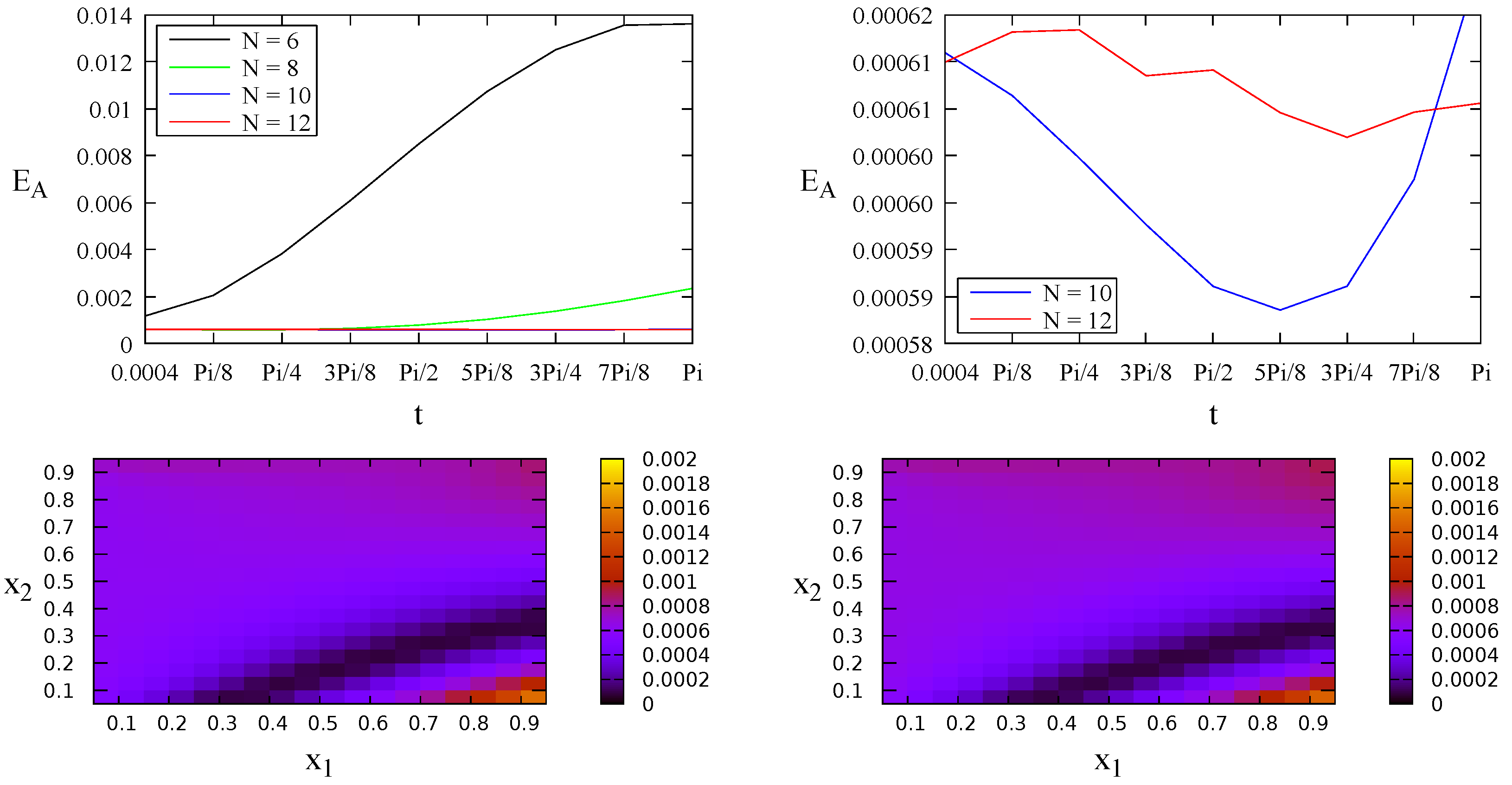 Mathematics 11 02091 g006