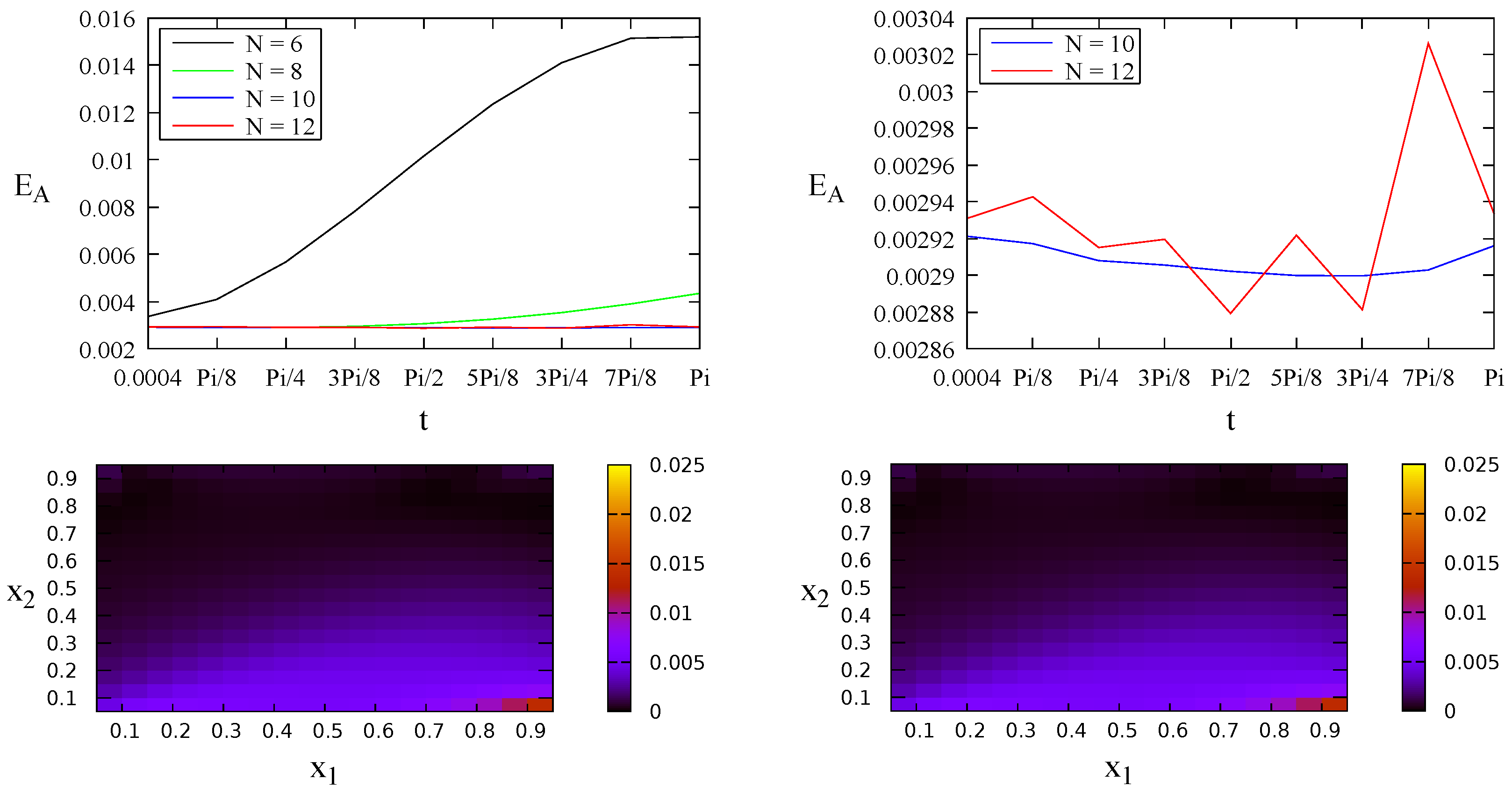 Mathematics 11 02091 g007