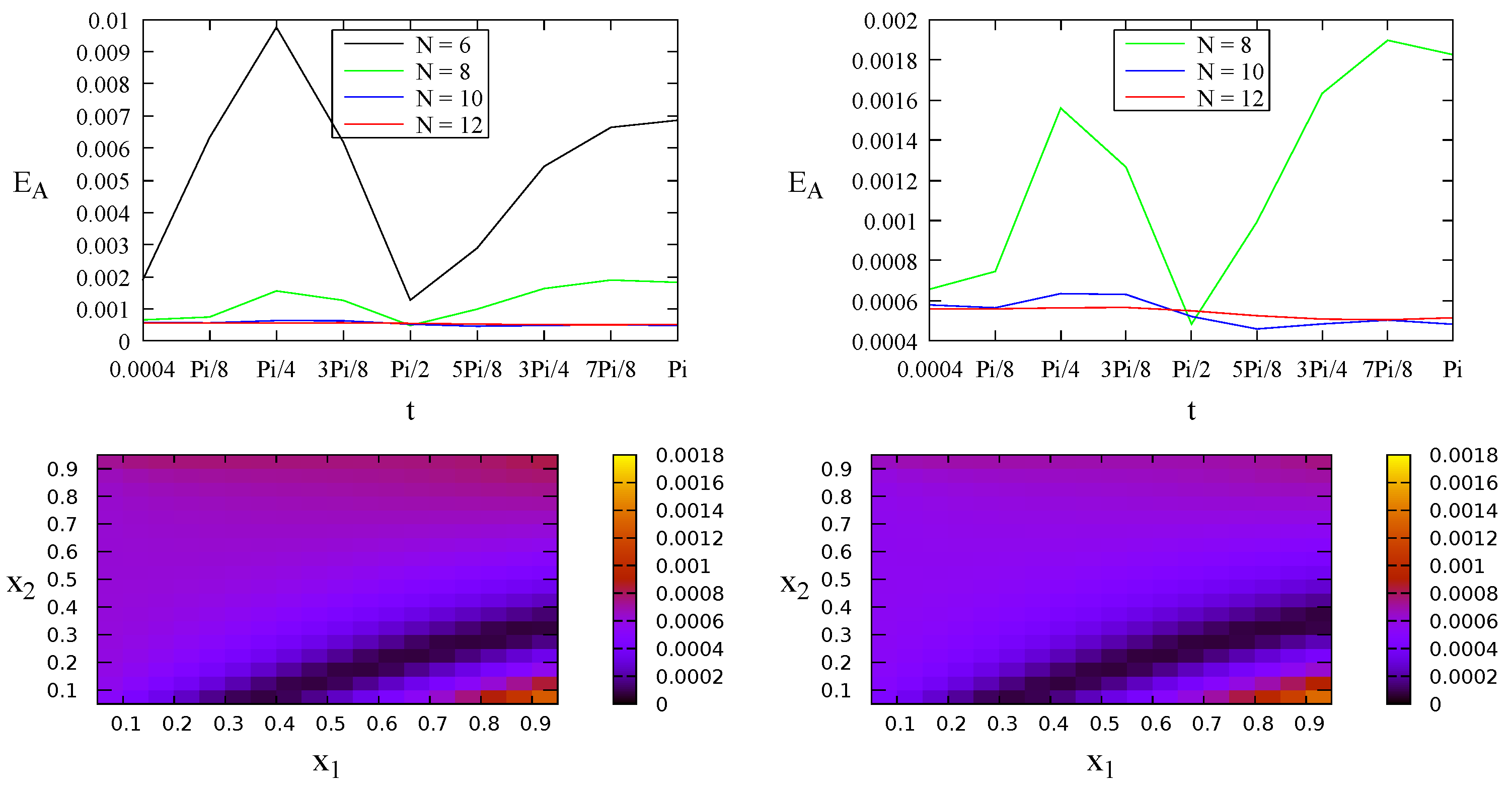 Mathematics 11 02091 g009