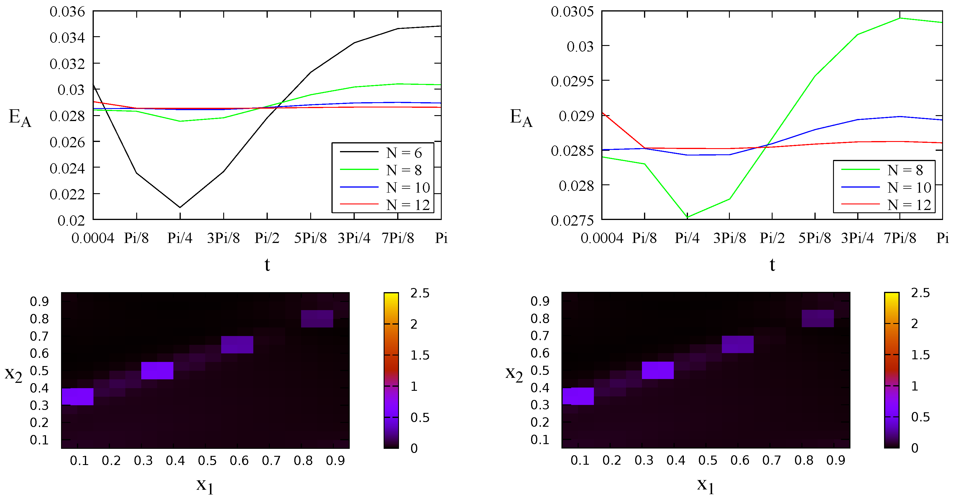 Mathematics 11 02091 g010