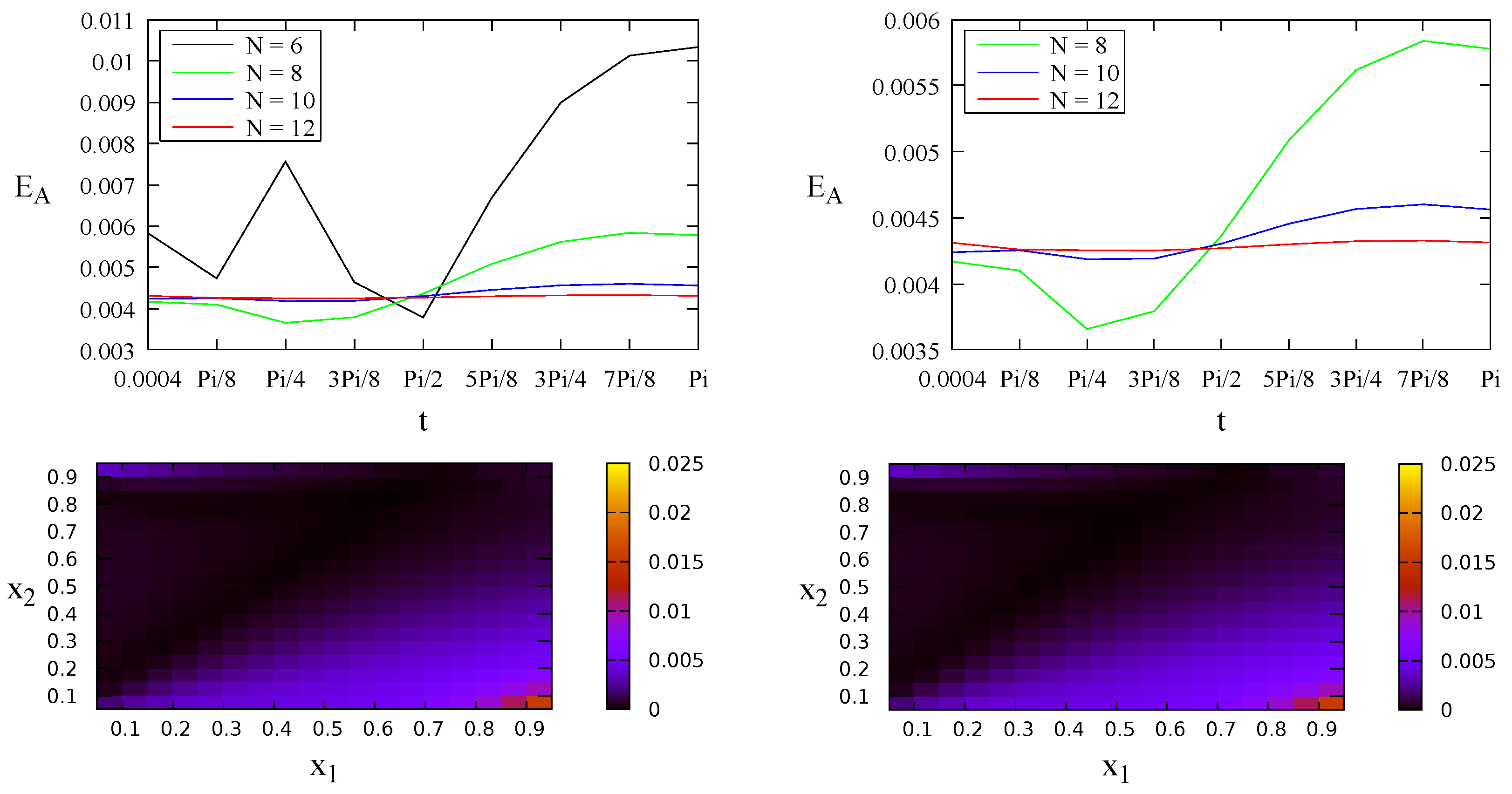 Mathematics 11 02091 g011